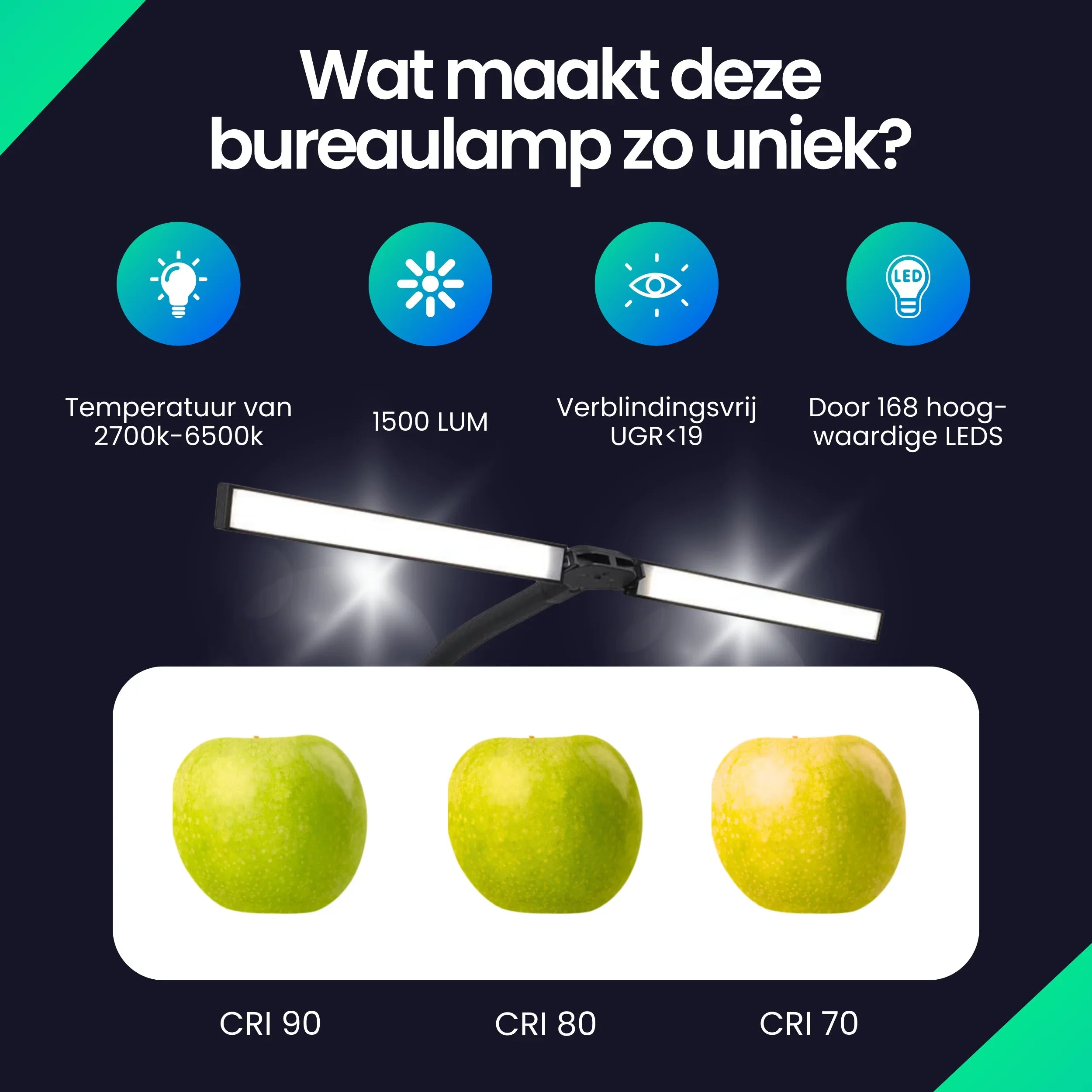 Bureaulamp met 168 LED's, 2700-6500K, 1500 Lumen, UGR<lt/>19. Appels tonen CRI 90, 80, 70.