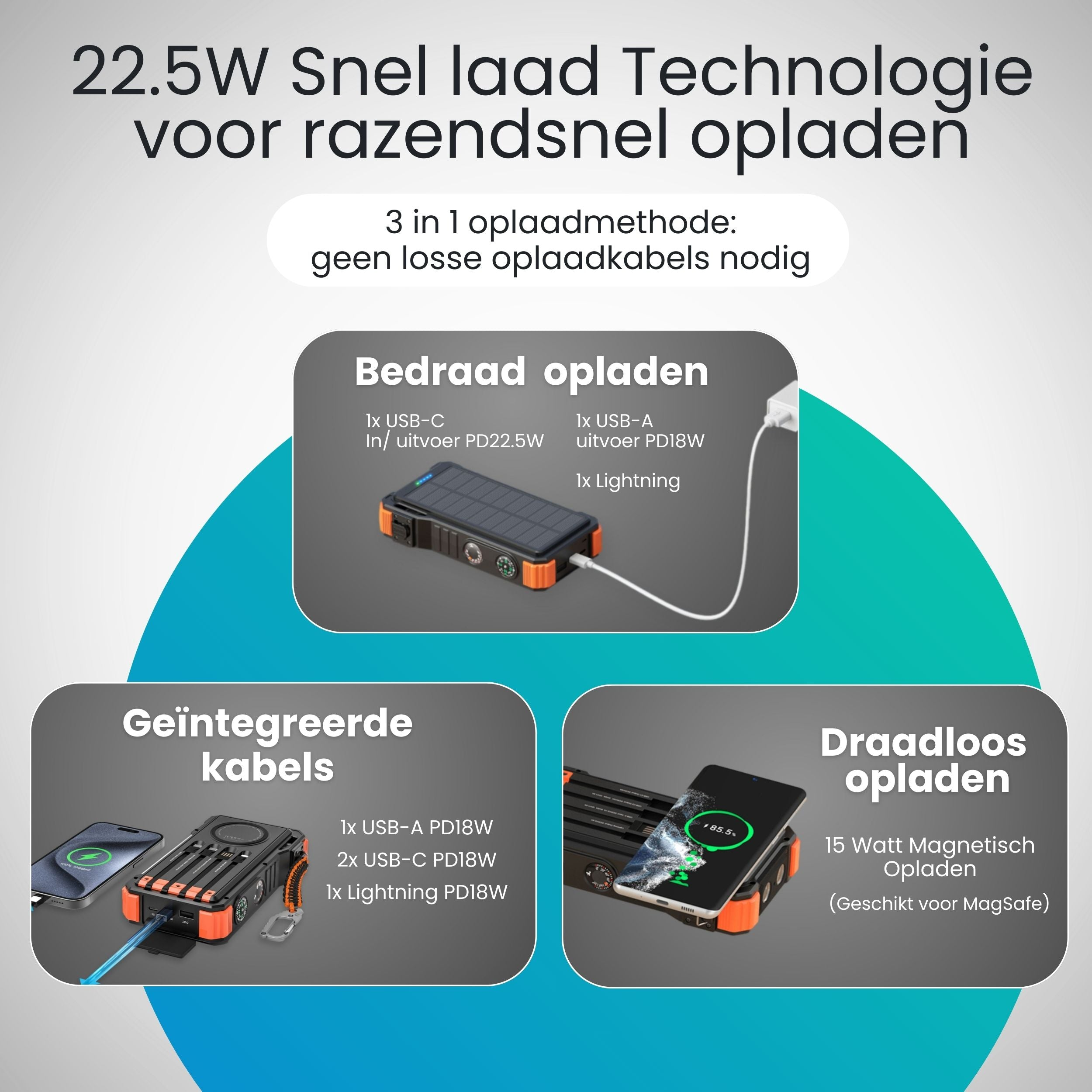 A 3-in-1 charger with wired, integrated cable, and wireless charging options.
