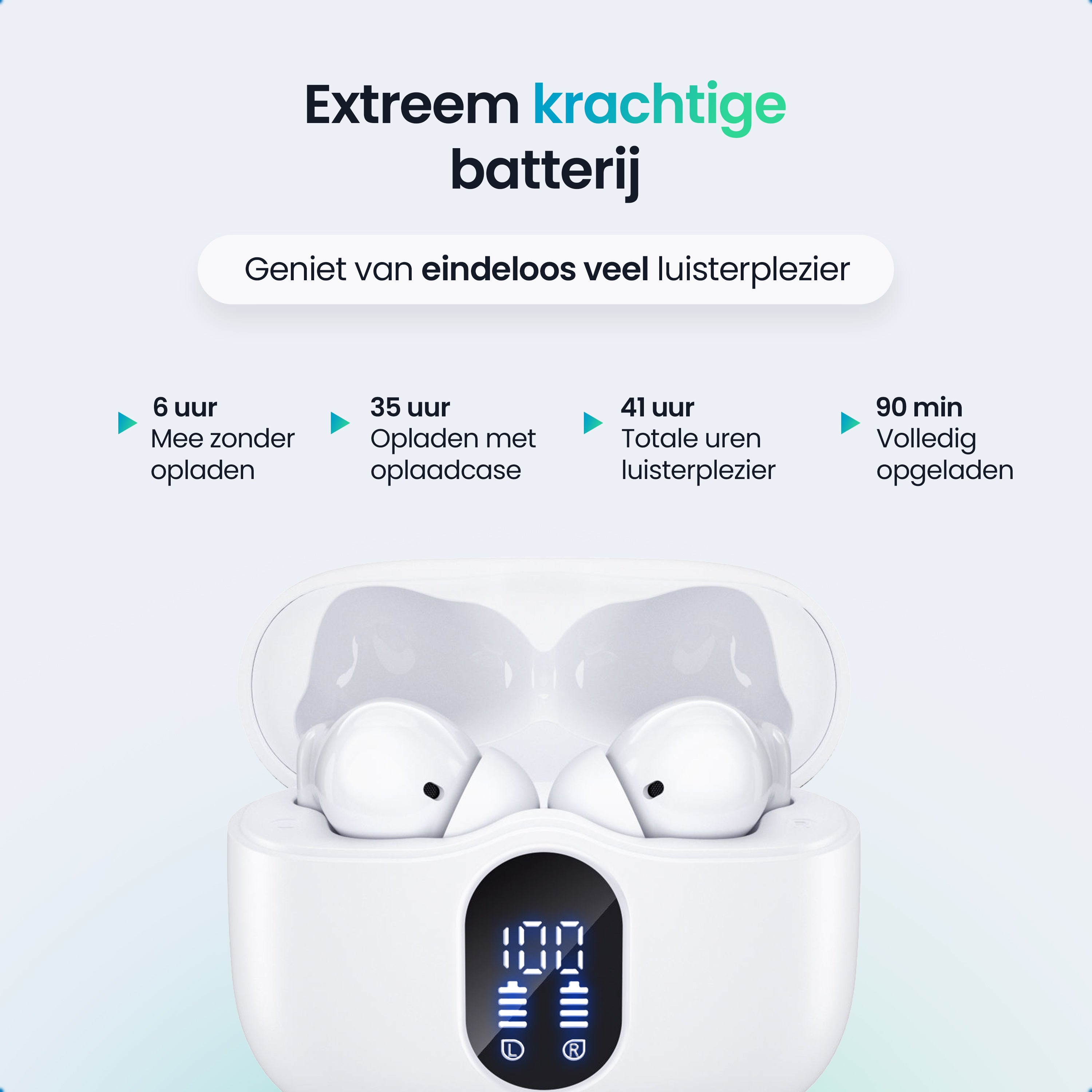 Witte draadloze oordopjes in een open oplaadcase met digitaal display (100% batterij).