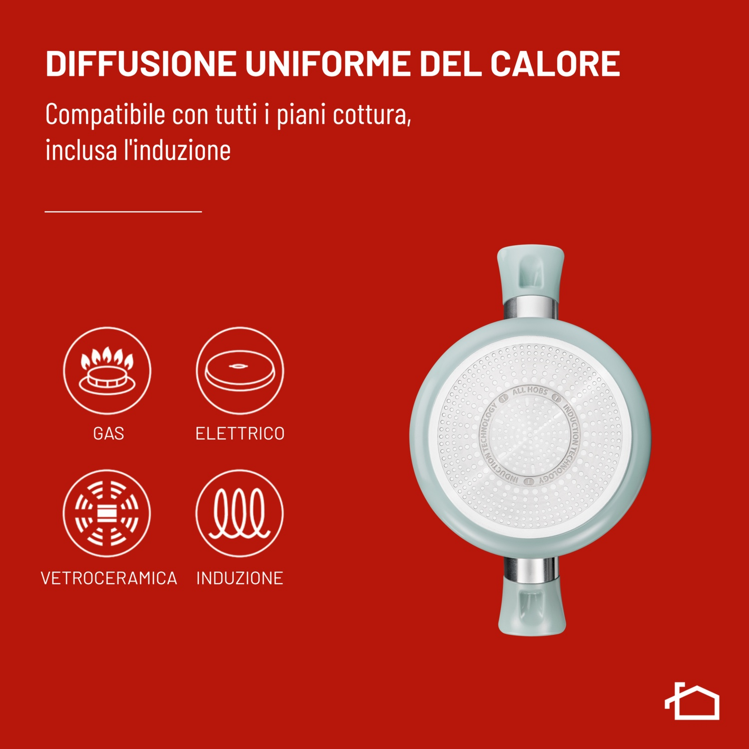 Base de sartén con logotipos para vitrocerámica, gas, eléctrica e inducción.