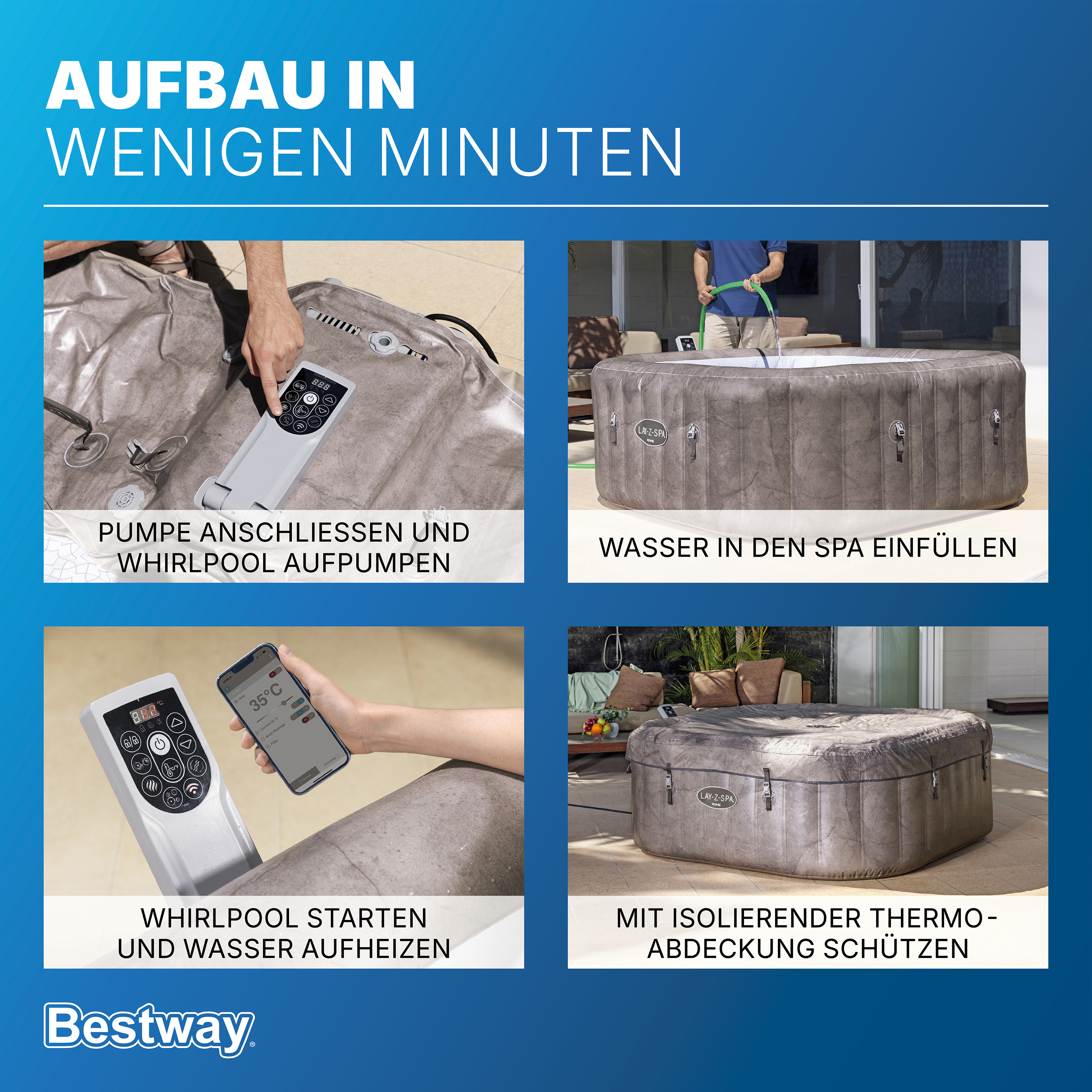 Bild zeigt vier Schritte zum Aufbau eines Bestway Lay-Z-Spa: Pumpe anschließen, mit Wasser füllen, starten und heizen, abdecken.