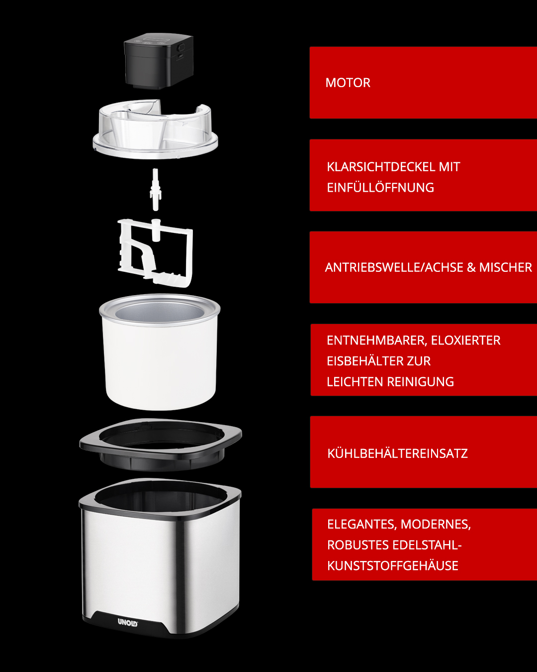 Widok rozstrzelony maszyny do lodów ze wszystkimi częściami i etykietami.