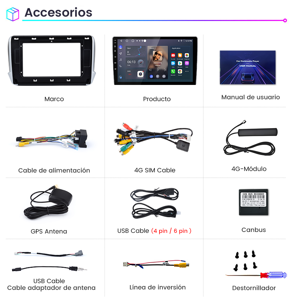 Kit de accesorios para coche: marco, pantalla, manual, cables, antena, USB, canbus, destornillador.