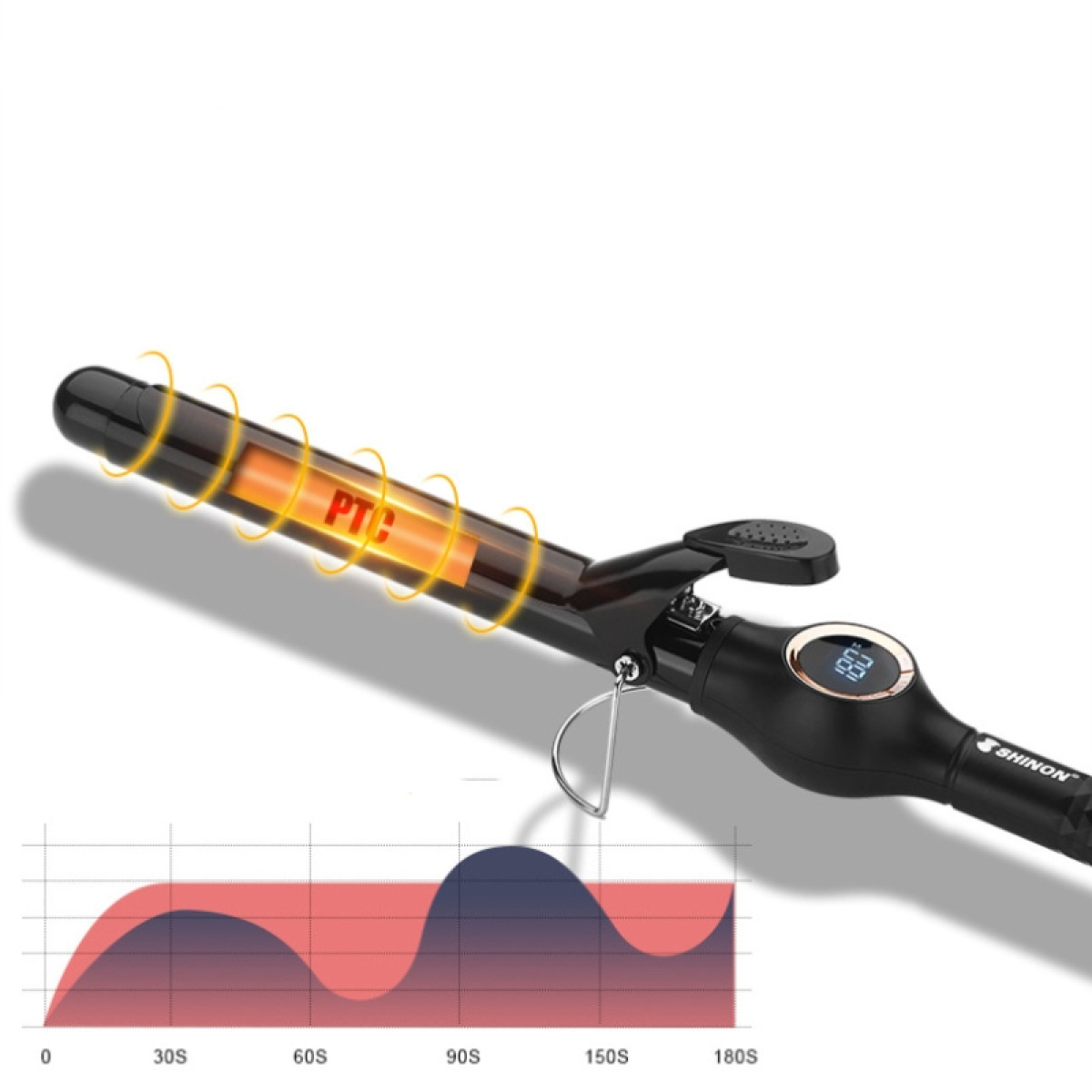 Czarna lokówka z podgrzewaniem PTC i cyfrowym wyświetlaczem temperatury.