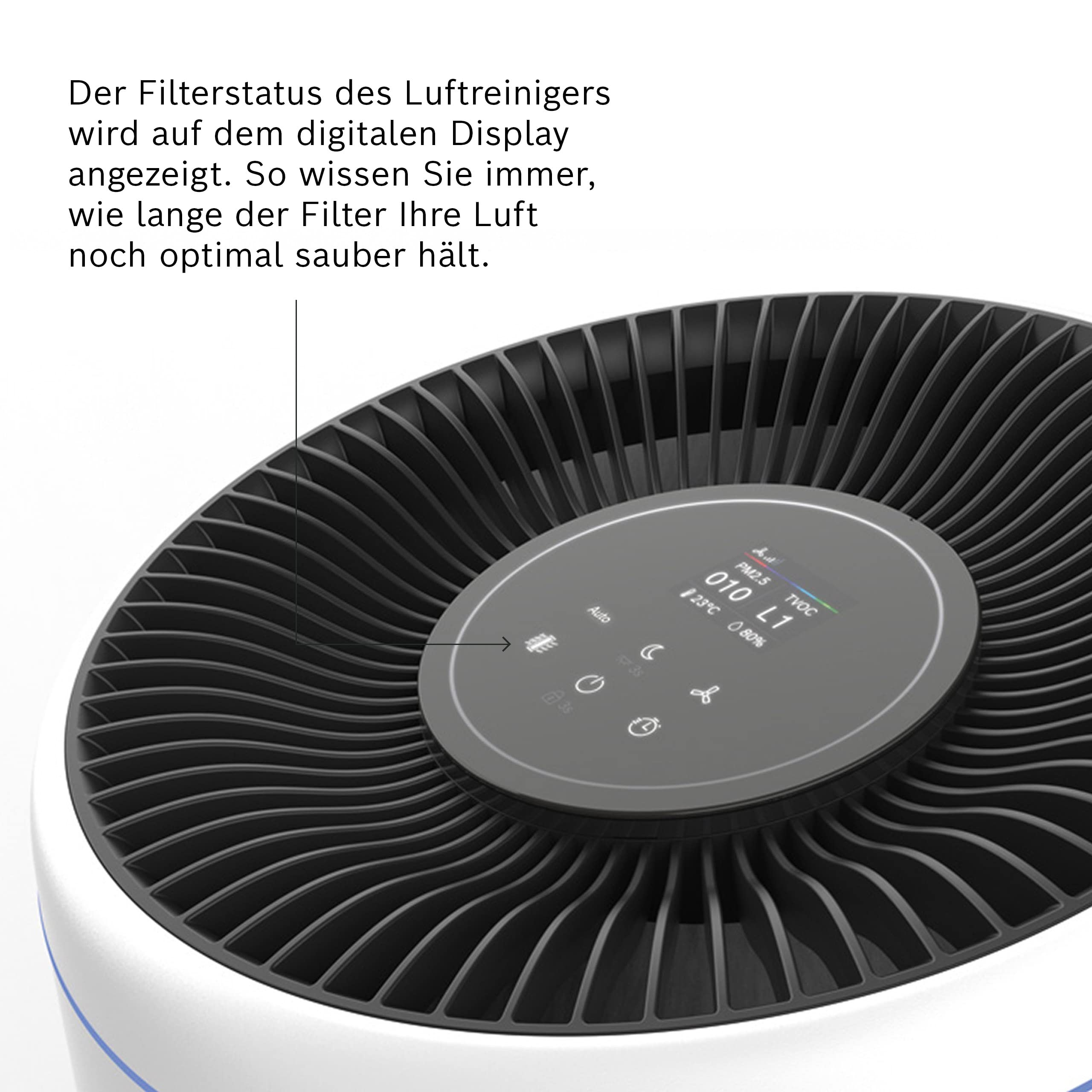 Luftreiniger-Display zeigt PM2.5, TVOC, Temp. & Filterstatus an. Enthält Symbole für Auto, Timer, Power.