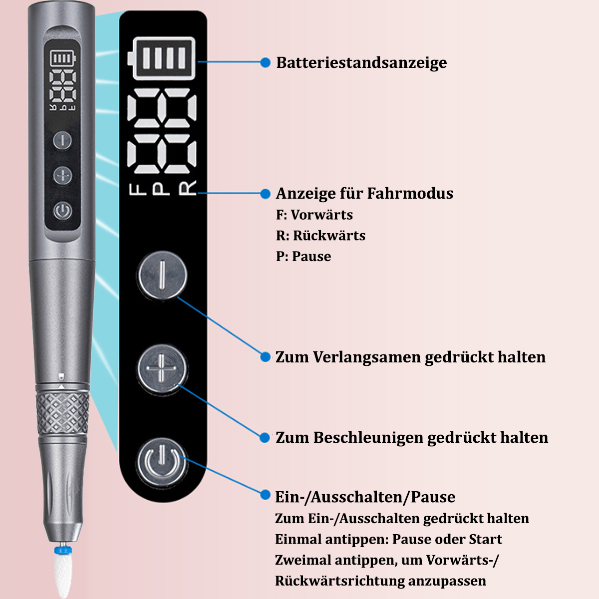 Grauer Elektromanschleifer mit Digitalanzeige für Akku und Modus. Tasten steuern Geschwindigkeit und Leistung.