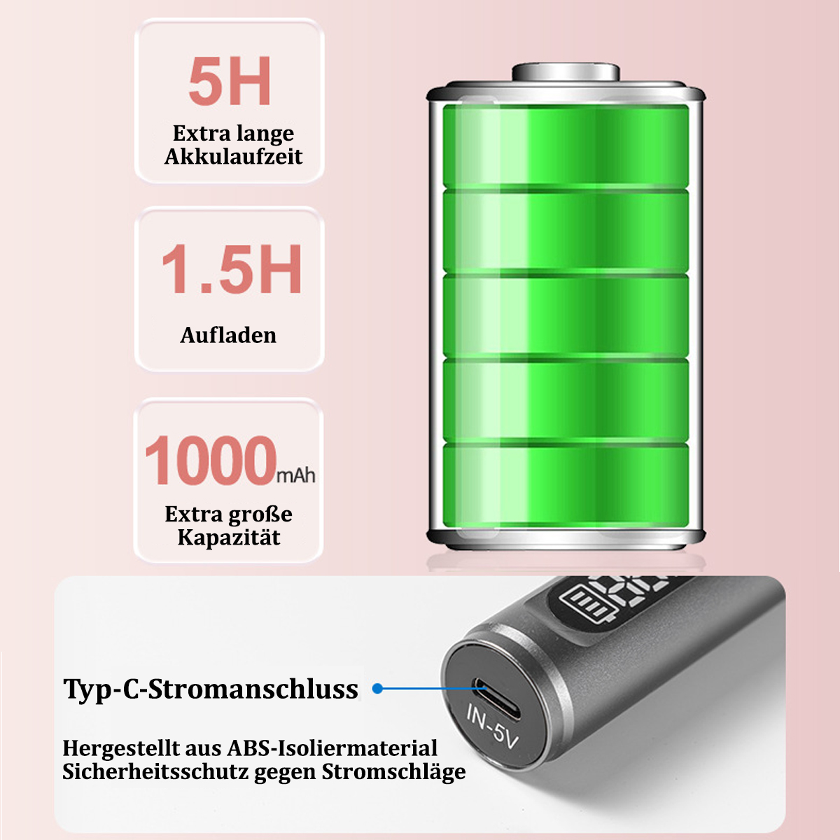 Batterieanzeige mit 5H Laufzeit, 1.5H Ladezeit, 1000mAh Kapazität & Typ-C Anschluss.
