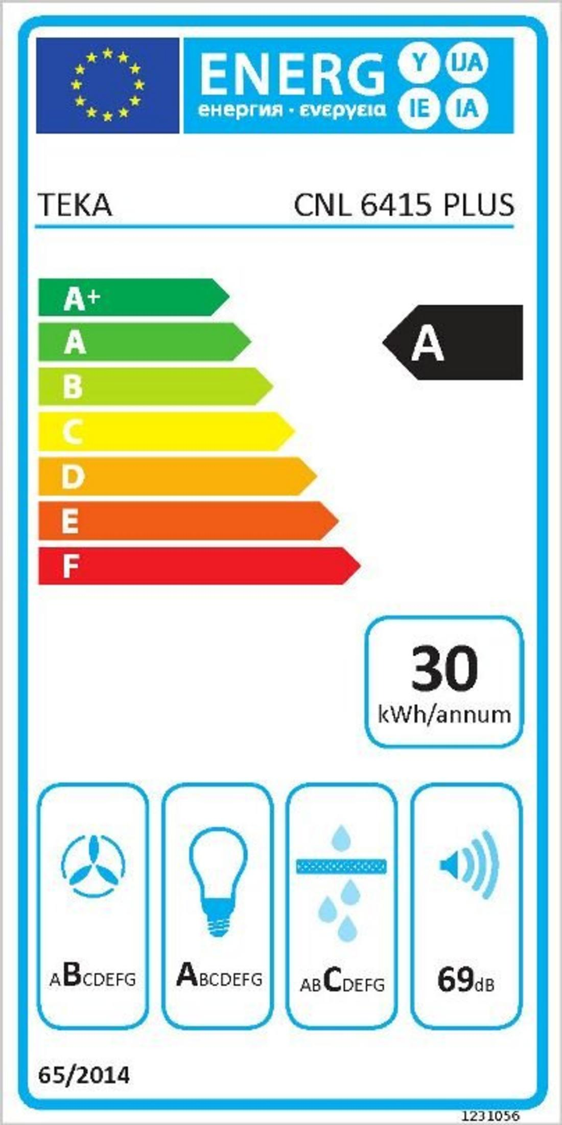 Etykieta energetyczna TEKA CNL 6415 PLUS klasa A.
