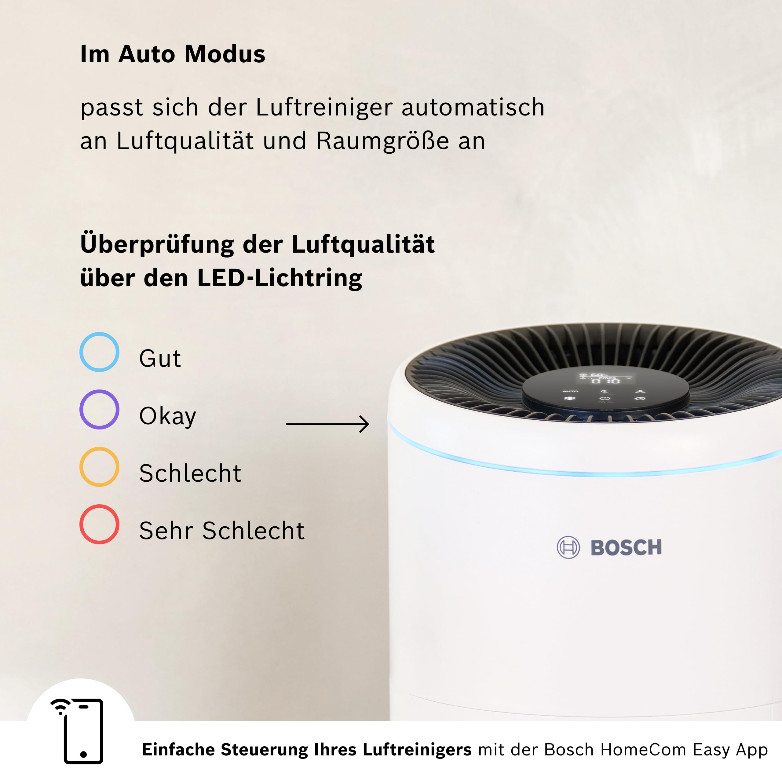 Ein weißer Bosch Luftreiniger mit LED-Ring, der die Luftqualität anzeigt.