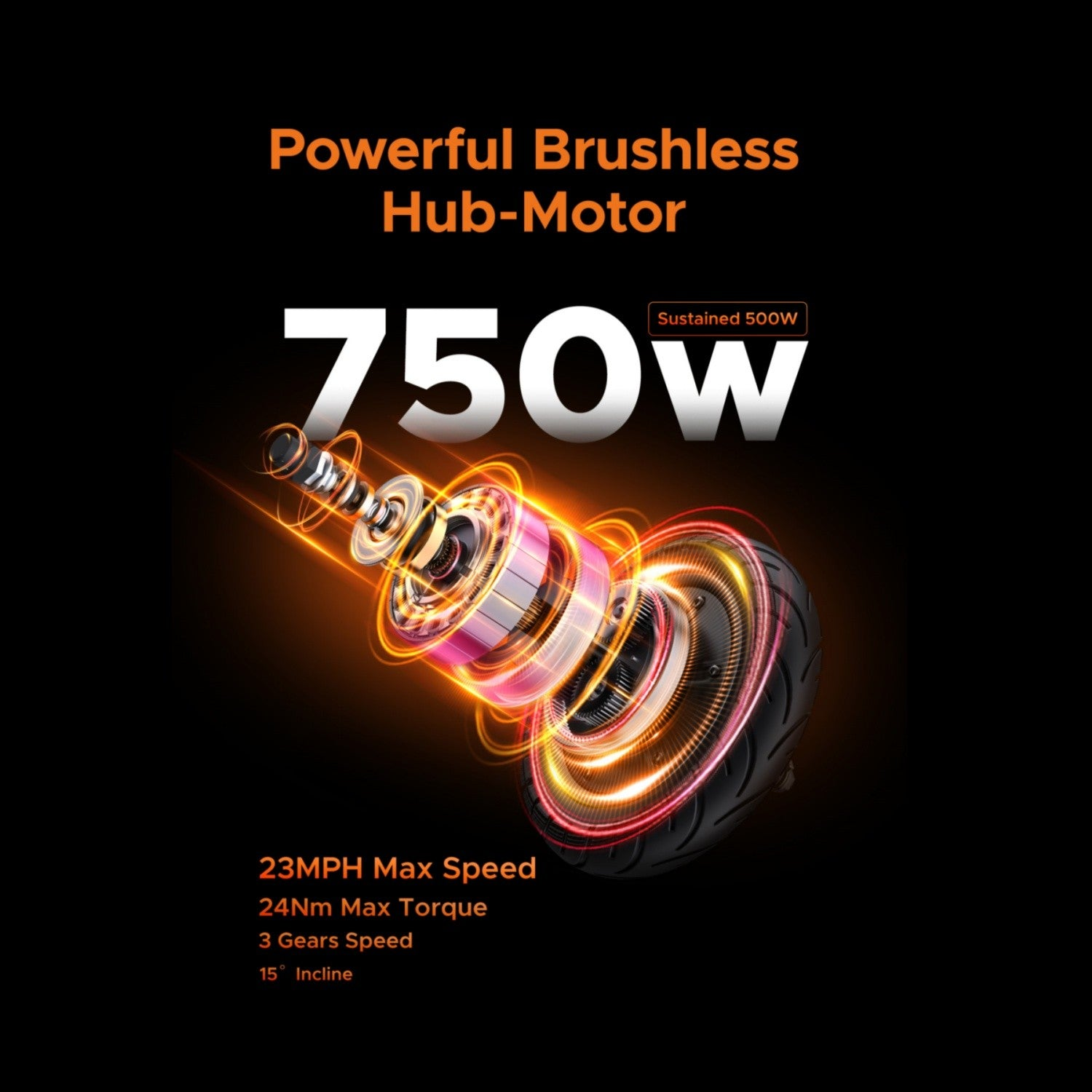 Leistungsstarker bürstenloser Nabenmotor mit 750 W, 23 MPH Höchstgeschwindigkeit.