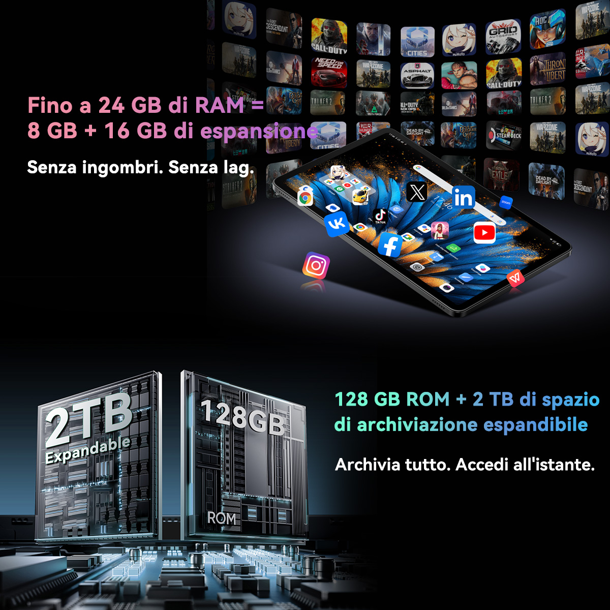 Un tablet mostra icone di app; il testo evidenzia le specifiche di RAM e spazio di archiviazione.
