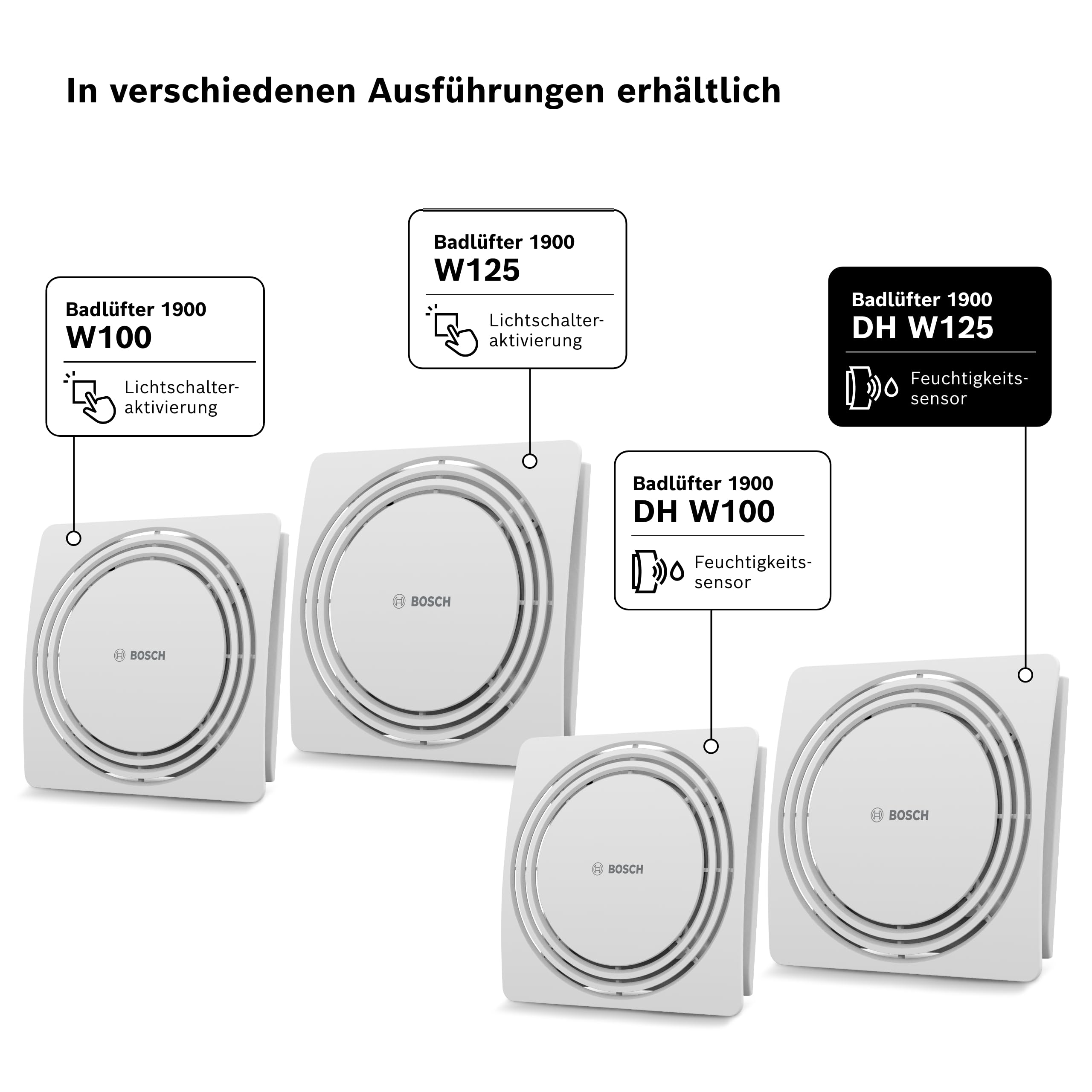Quattro ventole da bagno Bosch bianche. Due modelli con attivazione interruttore luce, due con sensore di umidità.