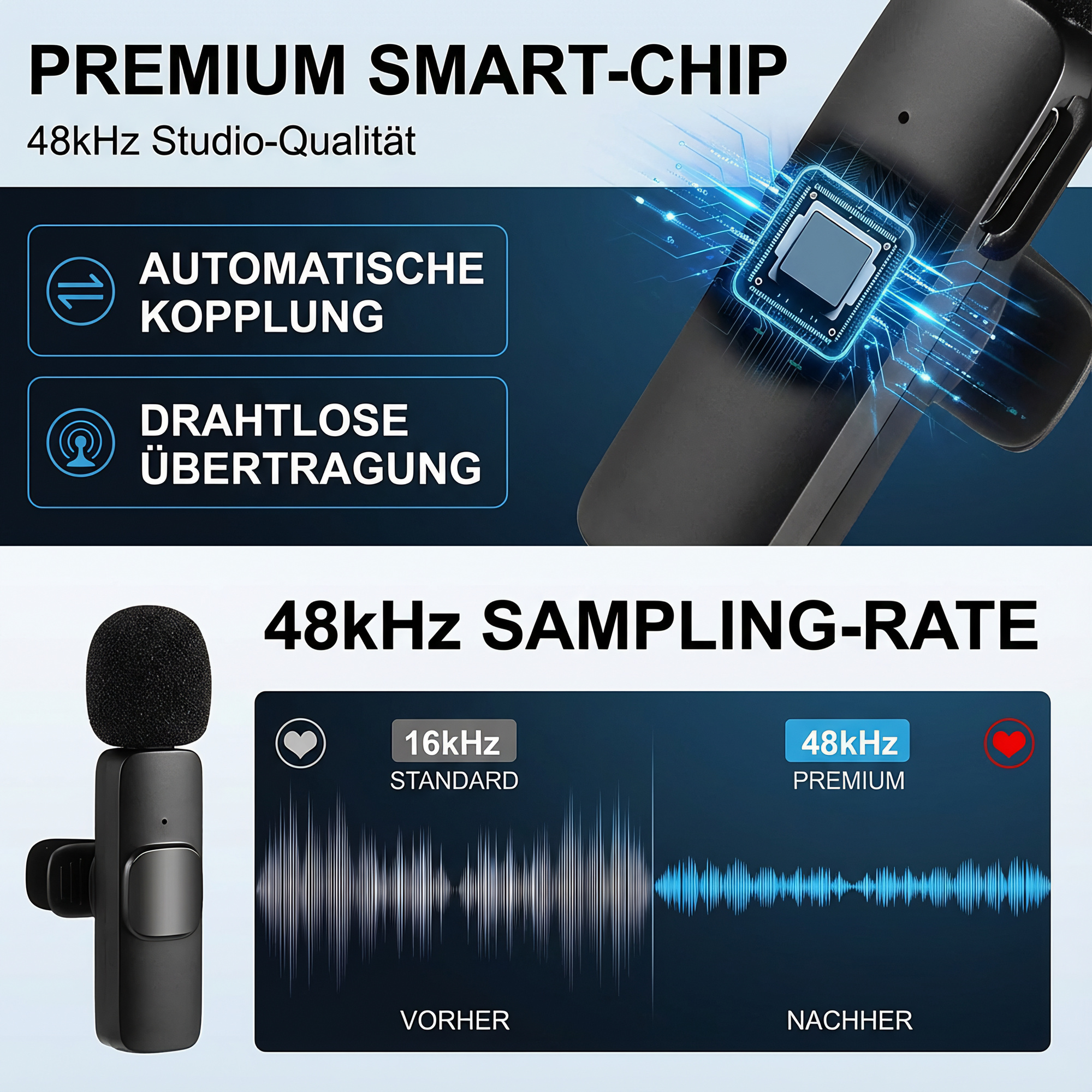 Produktwerbung mit Smart-Chip, automatischer Kopplung, drahtloser Übertragung u. 48kHz Samplingrate.