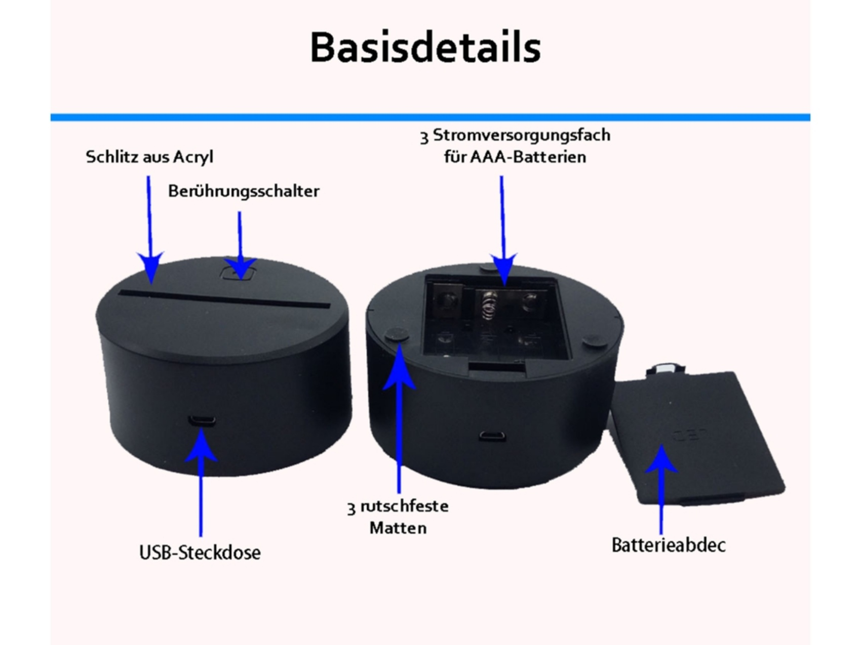 Basisdetails: schwarze Sockel mit USB, Schalter, Batteriefach & Füßen.