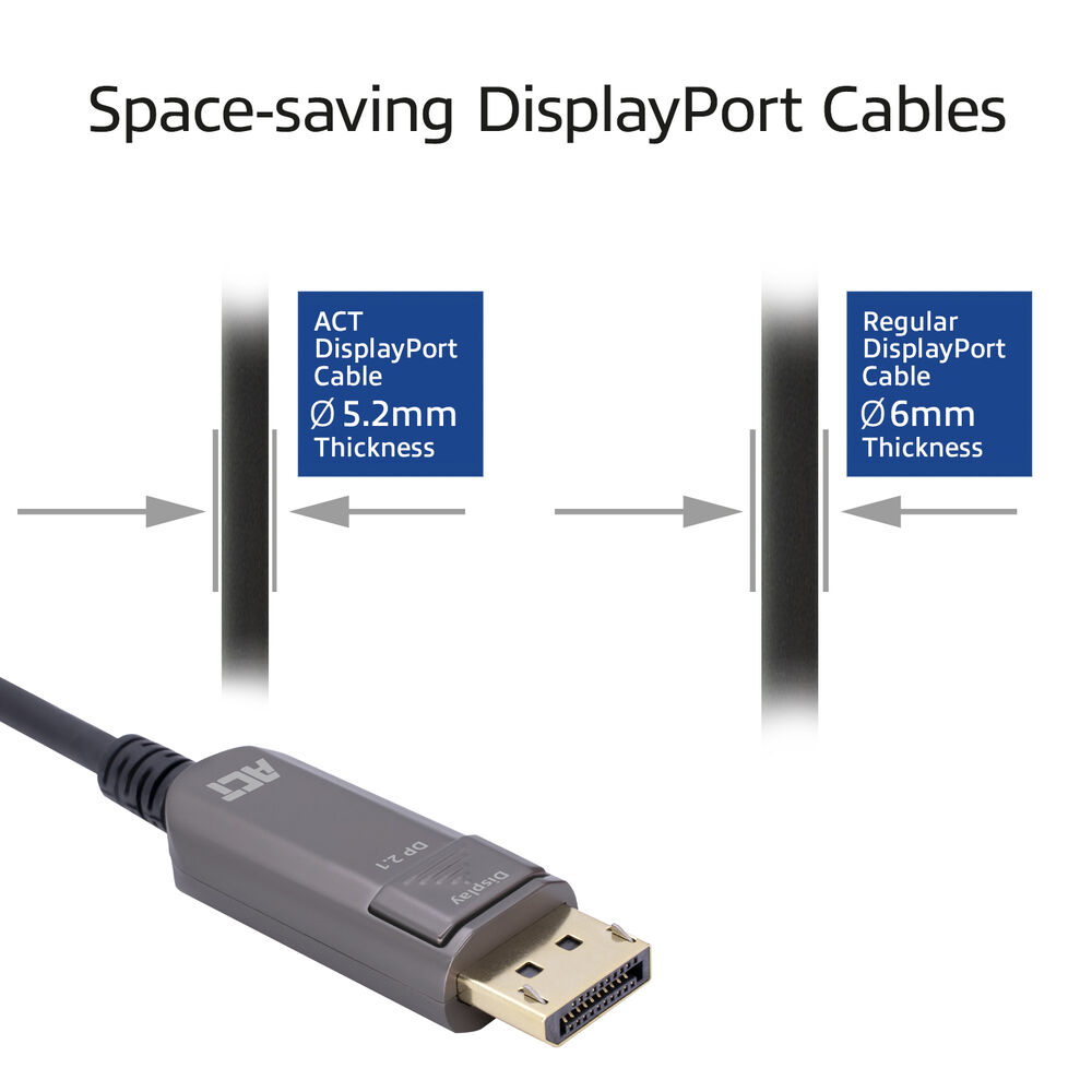 DisplayPort-Kabel: ACT 5,2mm vs. regulär 6mm Dicke.