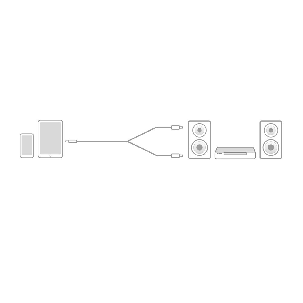 Illustration eines Telefons, Tablets, Splitterkabels, DVD-Players und Lautsprechern.