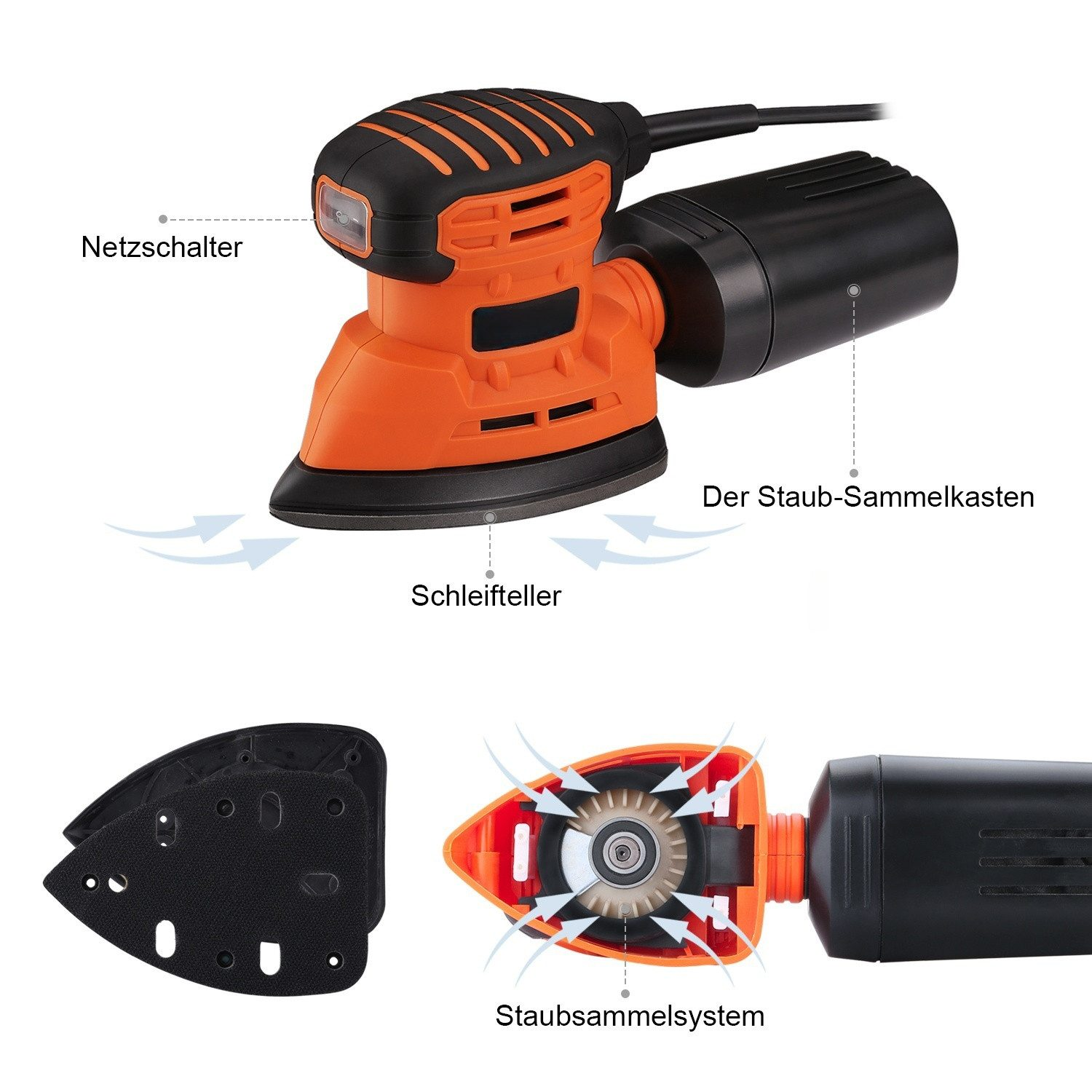 Exzenterschleifer mit Staubfangbehälter und Schleifplatte.