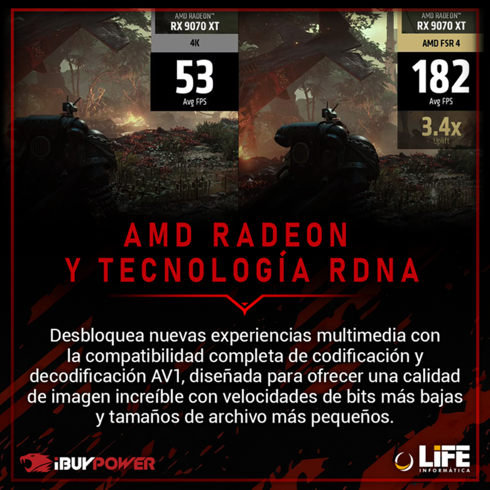 Comparación AMD Radeon RX 9070 XT: 53 FPS en 4K vs 182 FPS con FSR 4.