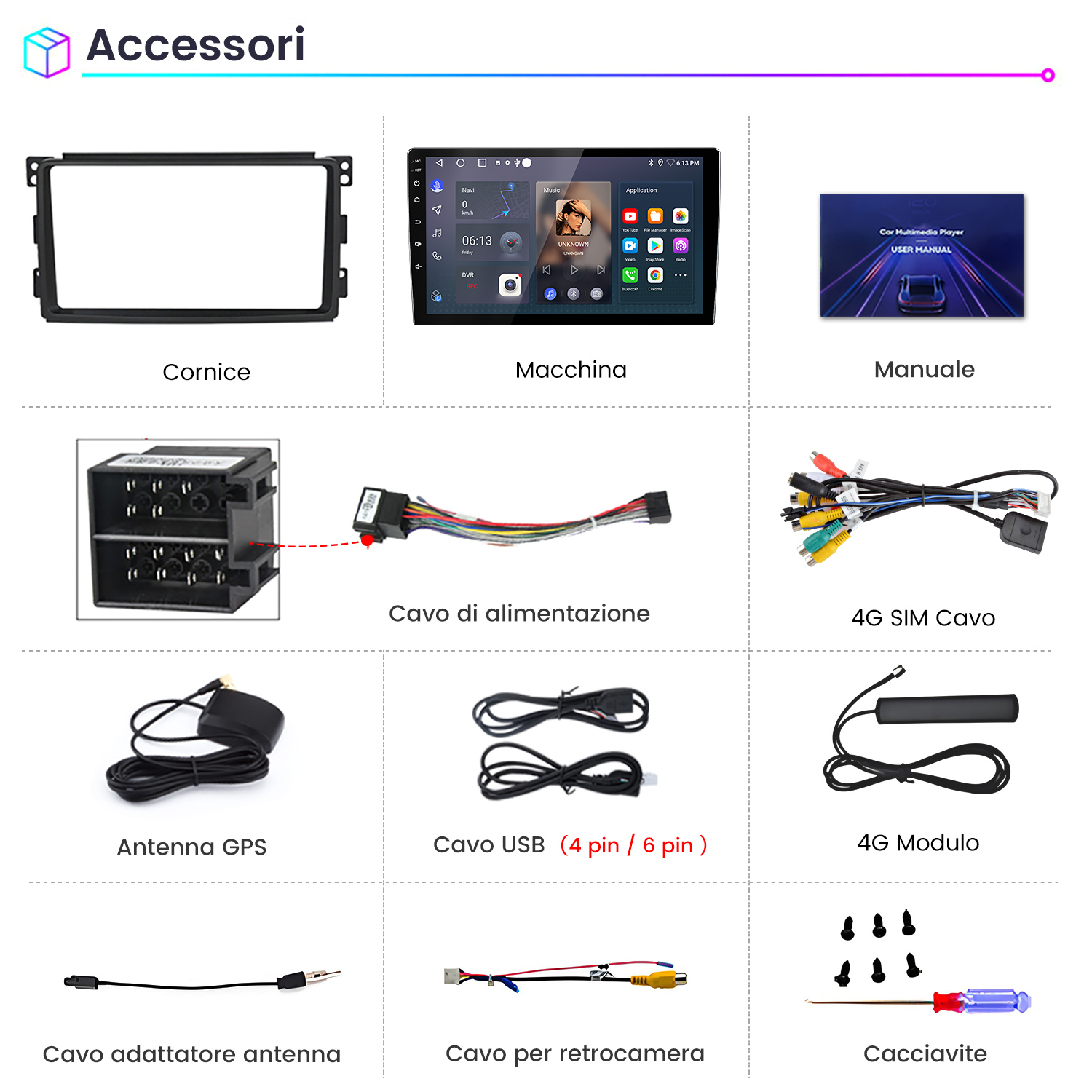 Accessori auto: cornice, autoradio, manuale, cavo alimentazione, cavo SIM, antenna GPS, cavo USB, modulo 4G, adattatore, cavo retrocamera, cacciavite.