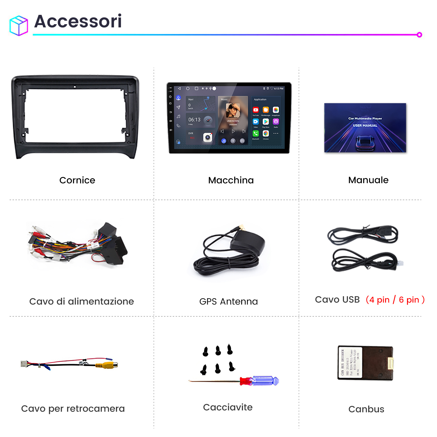 Accessori auto: cornice, schermo, manuale, cavi, antenna GPS, cavo USB, cavo telecamera, cacciavite e CAN bus.