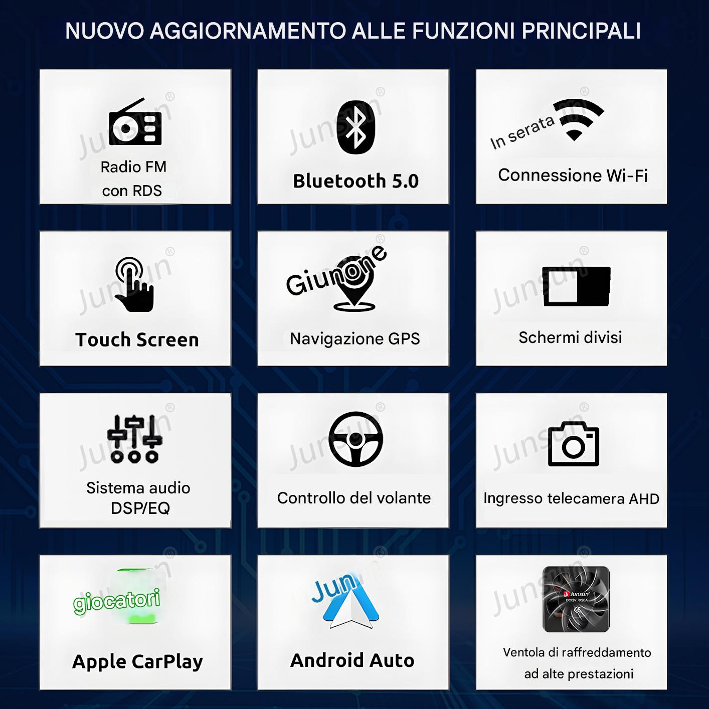 Collage di funzioni auto: Radio, Bluetooth, Wi-Fi, Touch Screen, GPS, Schermo Diviso, Audio, Volante, Telecamera, CarPlay, Android Auto, Ventola.