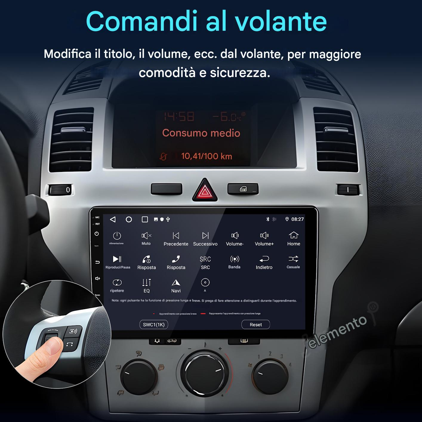 Schermo del sistema di infotainment dell'auto che mostra i controlli e lo stato dell'auto. Un dito preme un pulsante sul volante.