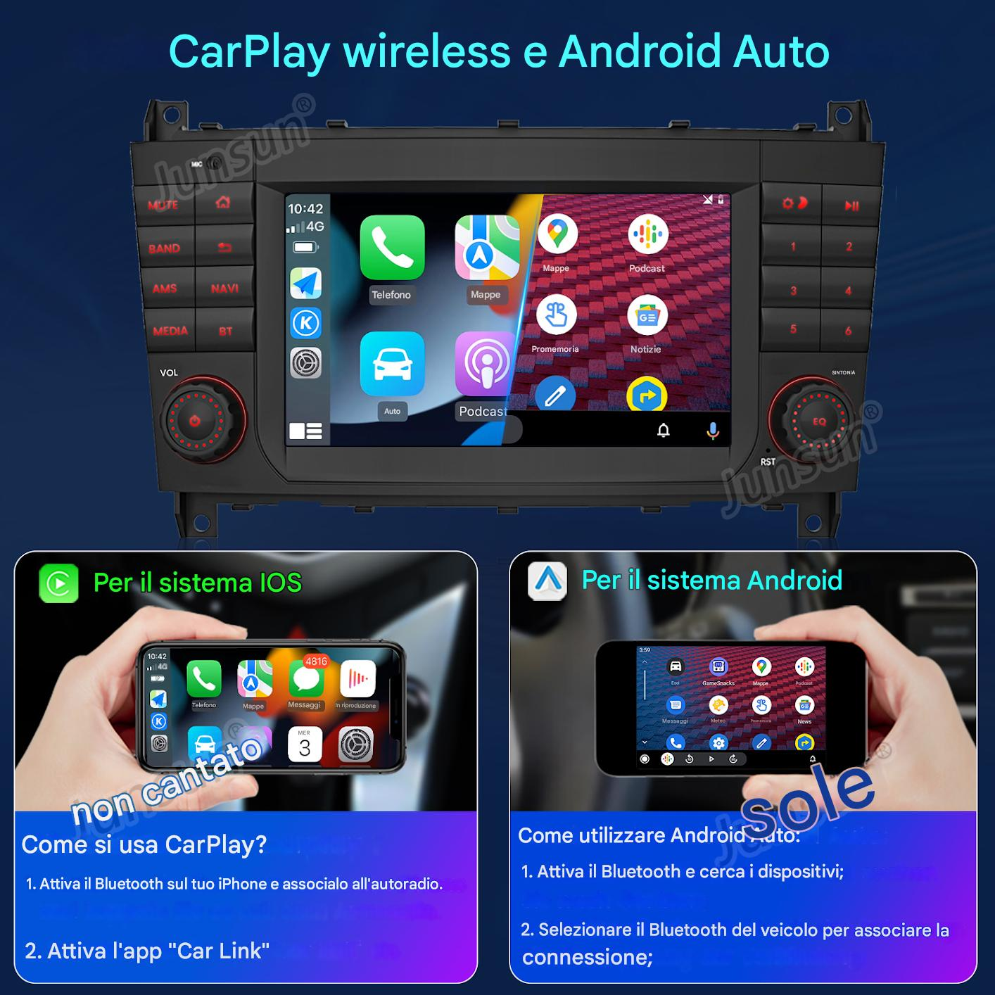 Un autoradio con touchscreen mostra app come telefono, mappe e podcast. Sotto sono mostrati iPhone e telefono Android.