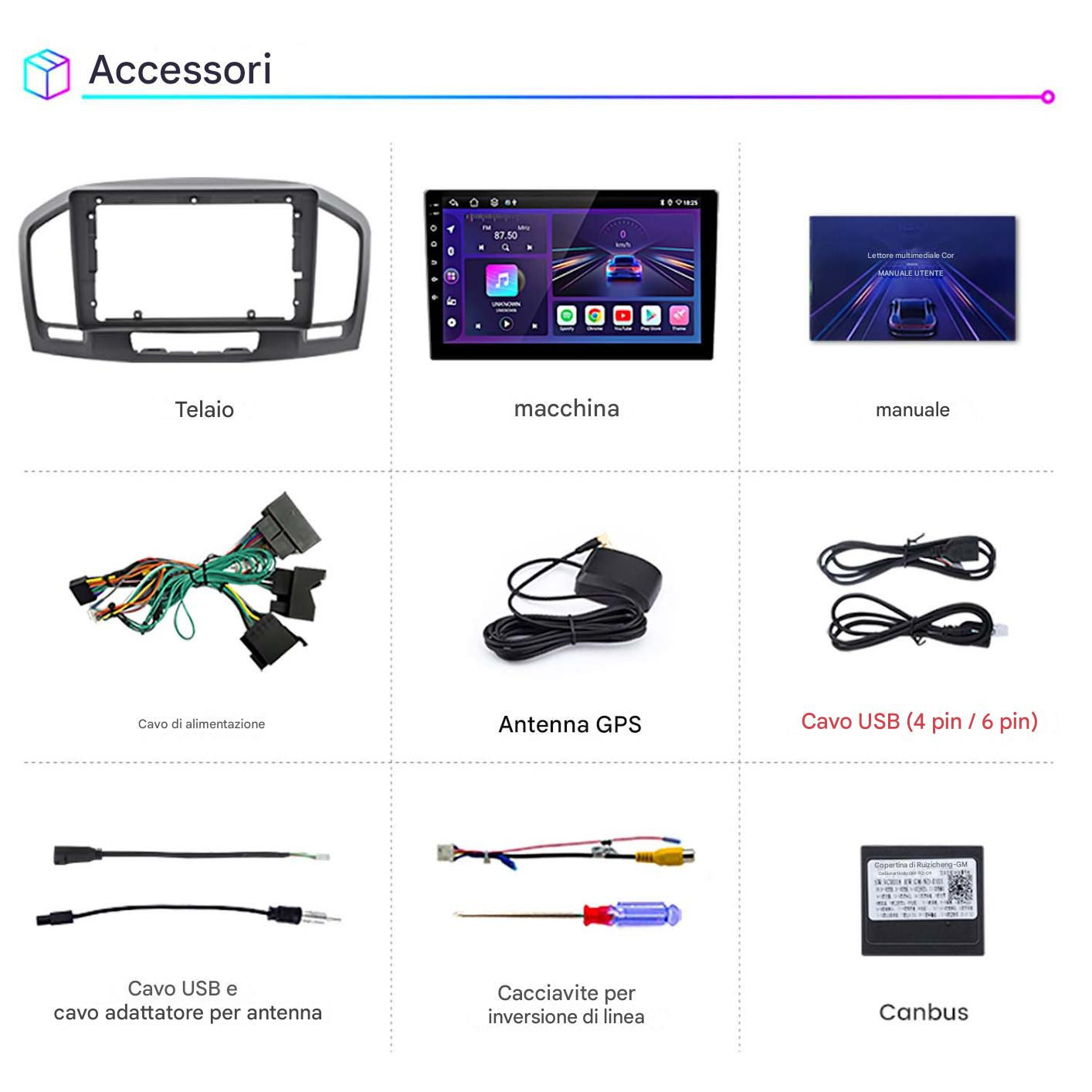 Accessori auto: telaio, schermo, manuale, cavo alimentazione, antenna GPS, cavi USB, cacciavite, Canbus.