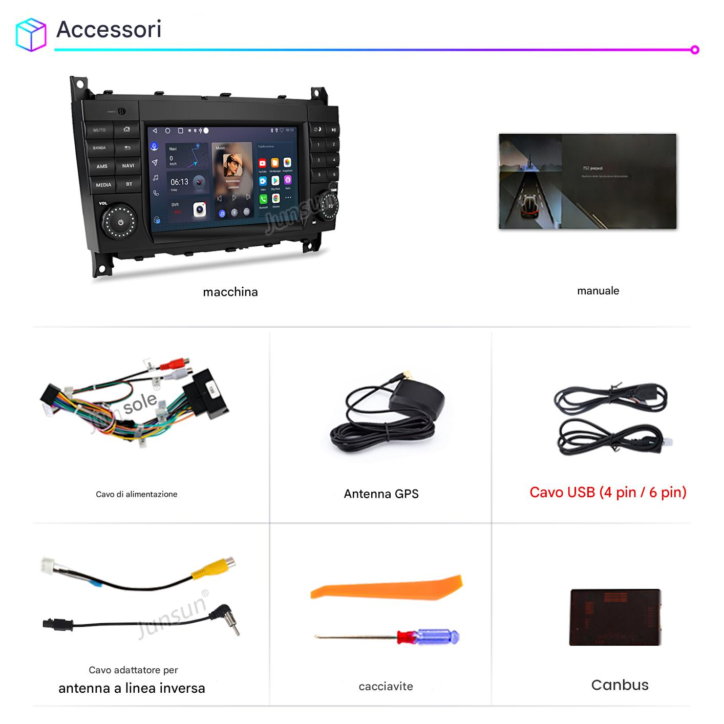 Accessori autoradio: cablaggio, antenna GPS, cavo USB, adattatore, attrezzo e Canbus.