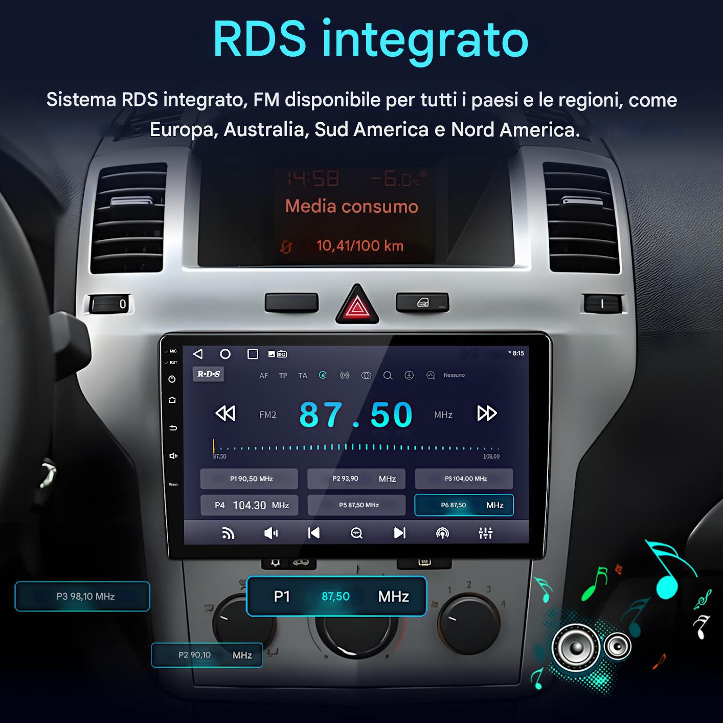 Cruscotto auto con sistema RDS integrato che mostra la stazione radio FM 87.50 MHz.