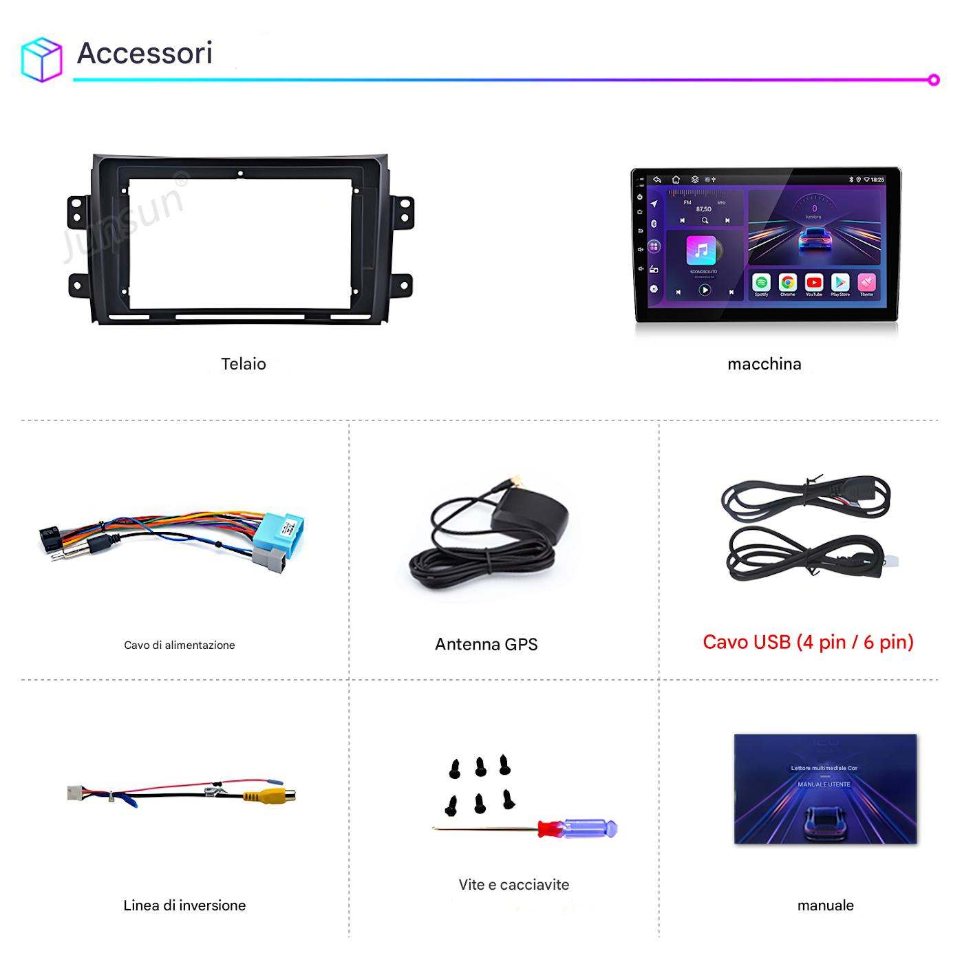 Layout accessori autoradio: telaio, schermo, cavi, antenna, viti e manuale.