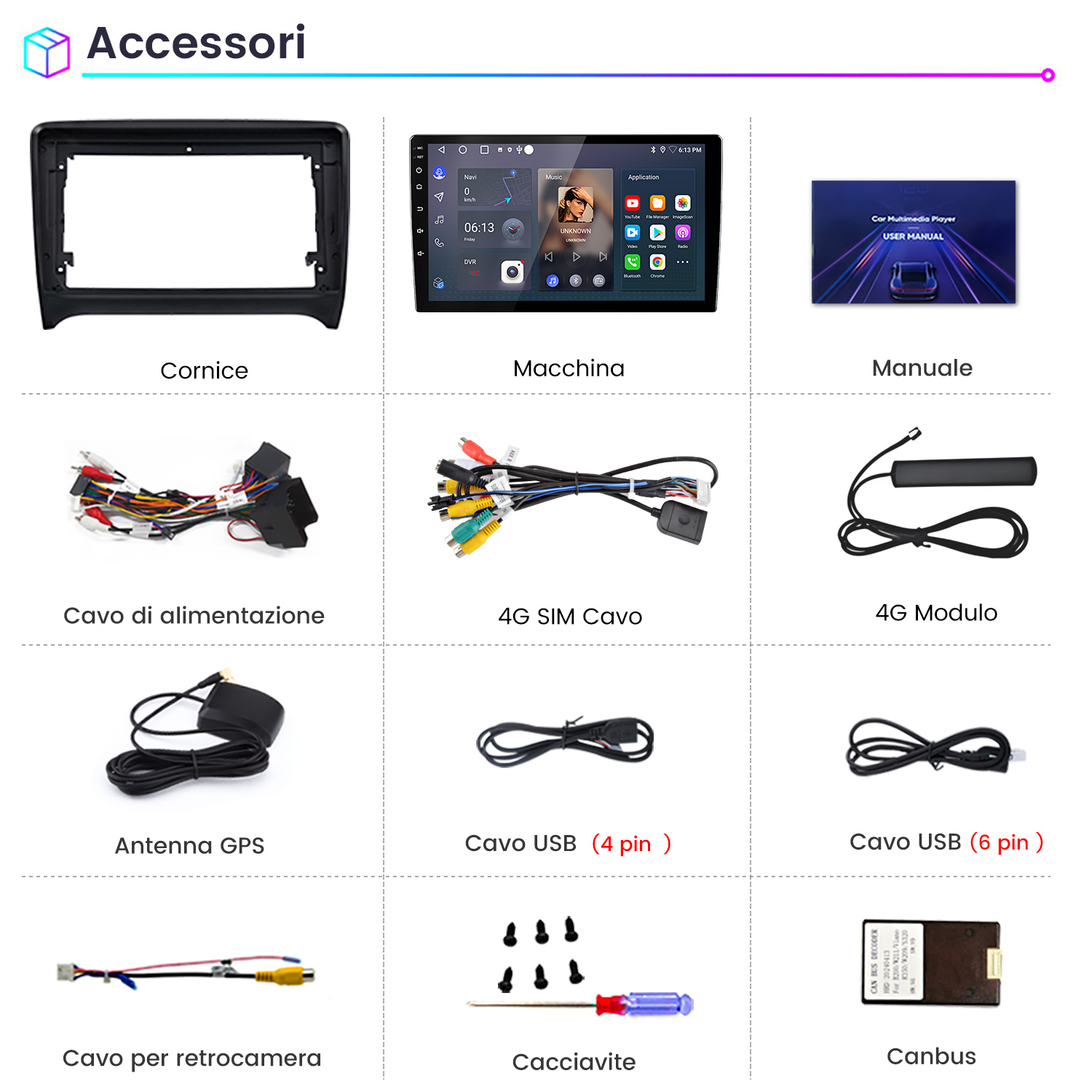 Vari accessori per auto, tra cui cornice, schermo, cavi, antenna, cacciavite e manuale.