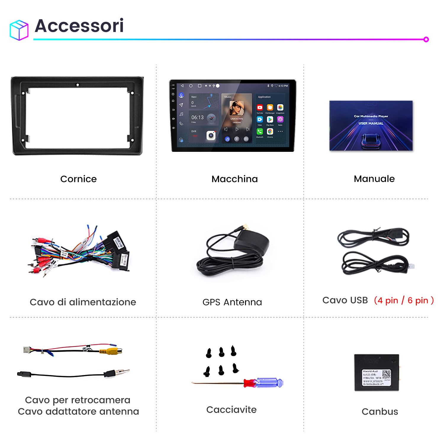 Accessori auto: cornice, lettore, manuale, cavi, antenna, USB, viti, cacciavite, Canbus.