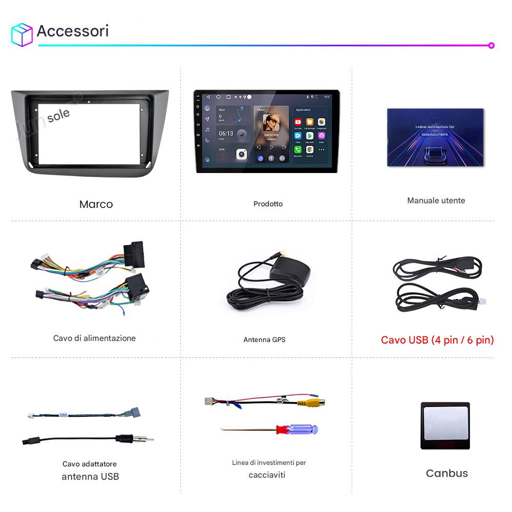 Intro, schermo prodotto, manuale, cavi, antenna, adattatore USB, attrezzo, Canbus.