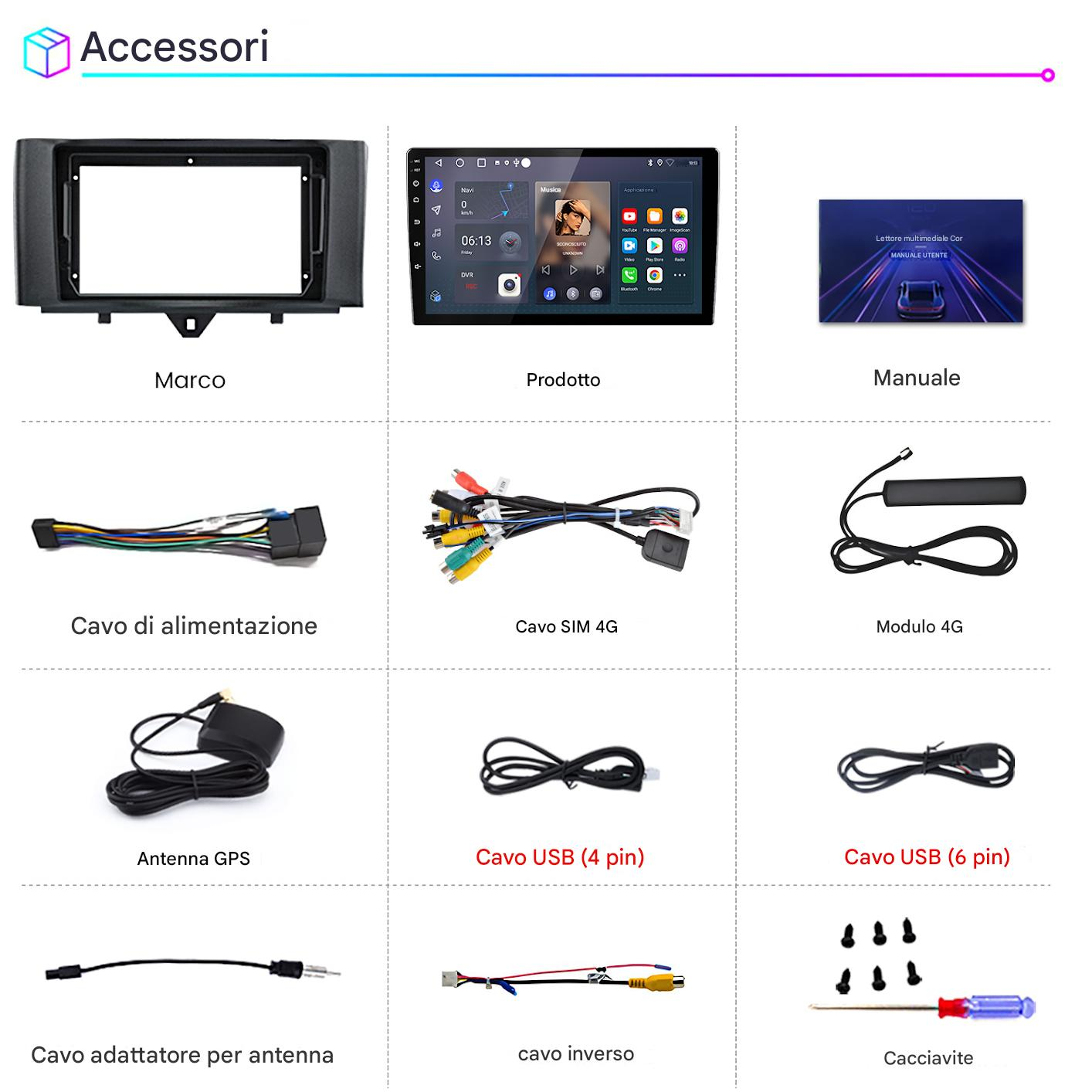 Accessori: Telaio, schermo prodotto, manuale, cavi, modulo, antenne.