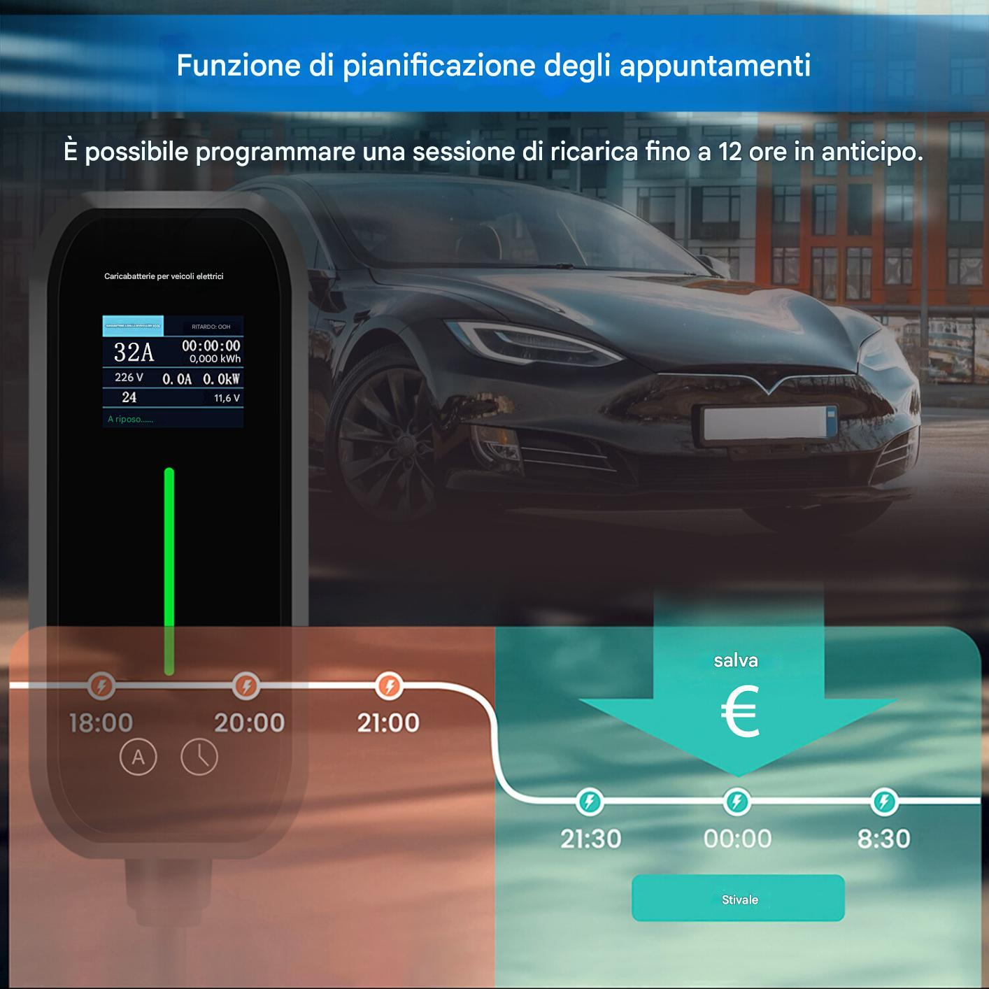 Un caricabatterie per VE mostra orari e costi di ricarica. Una Tesla è parcheggiata nelle vicinanze.
