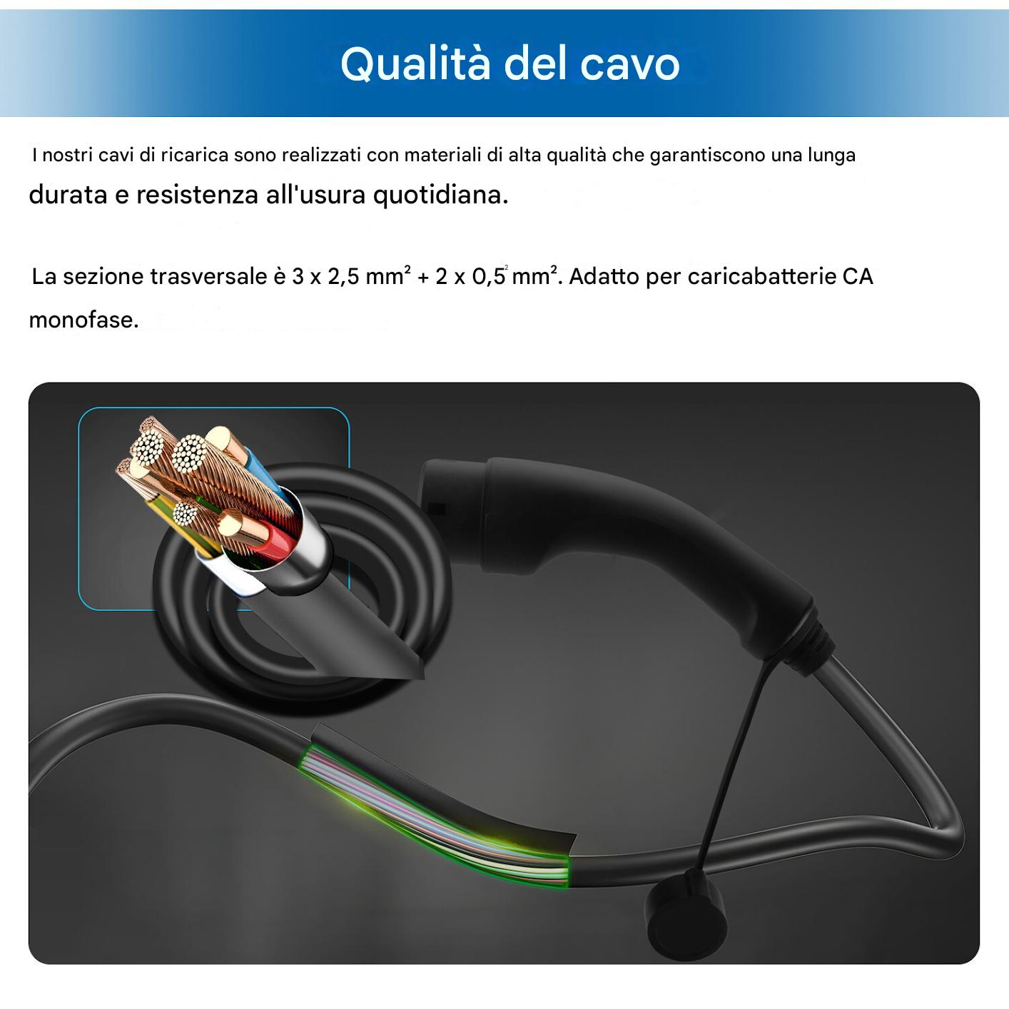 Un cavo di ricarica con fili di rame esposti e guaina nera, mostrato in dettaglio.