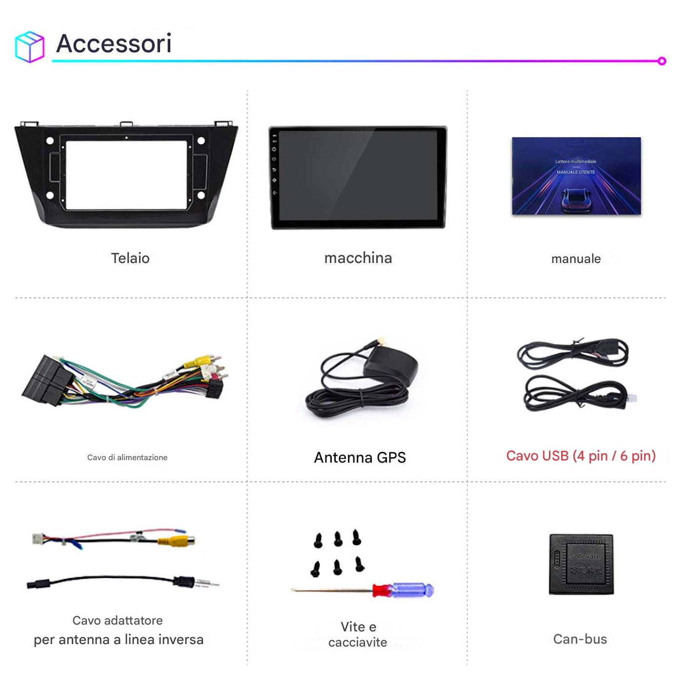 Accessori: telaio, schermo, manuale, cavo alimentazione, antenna GPS, cavo USB, adattatore, viti.