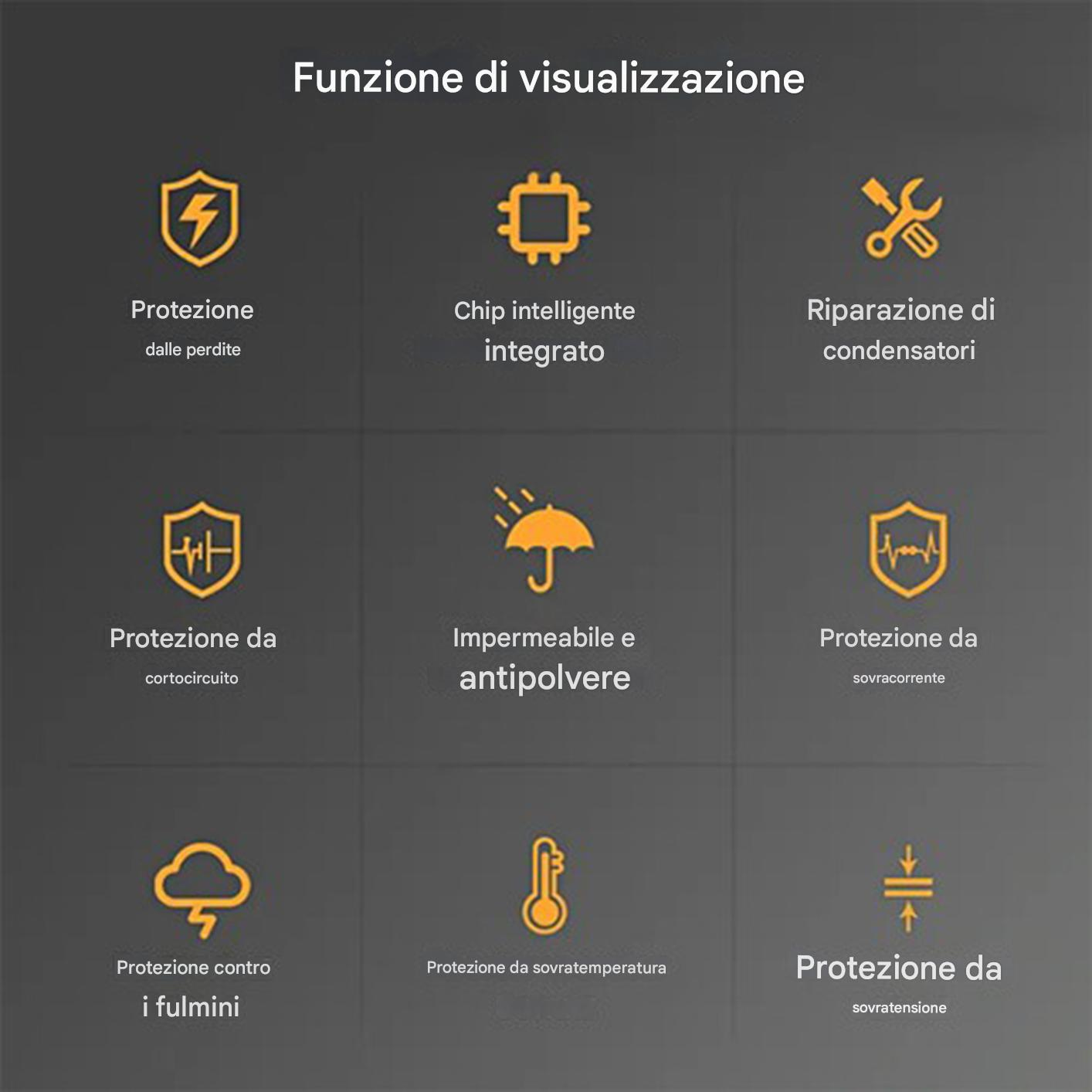Icone: protezione perdite, chip intelligente, riparazione condensatori, cortocircuito, impermeabile, sovracorrente, fulmini, sovratemp, sovratensione.