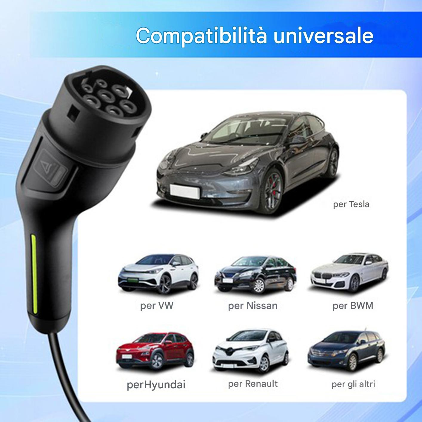 Spina di ricarica EV e vari modelli di auto: Tesla, VW, Nissan, BMW, Hyundai, Renault.