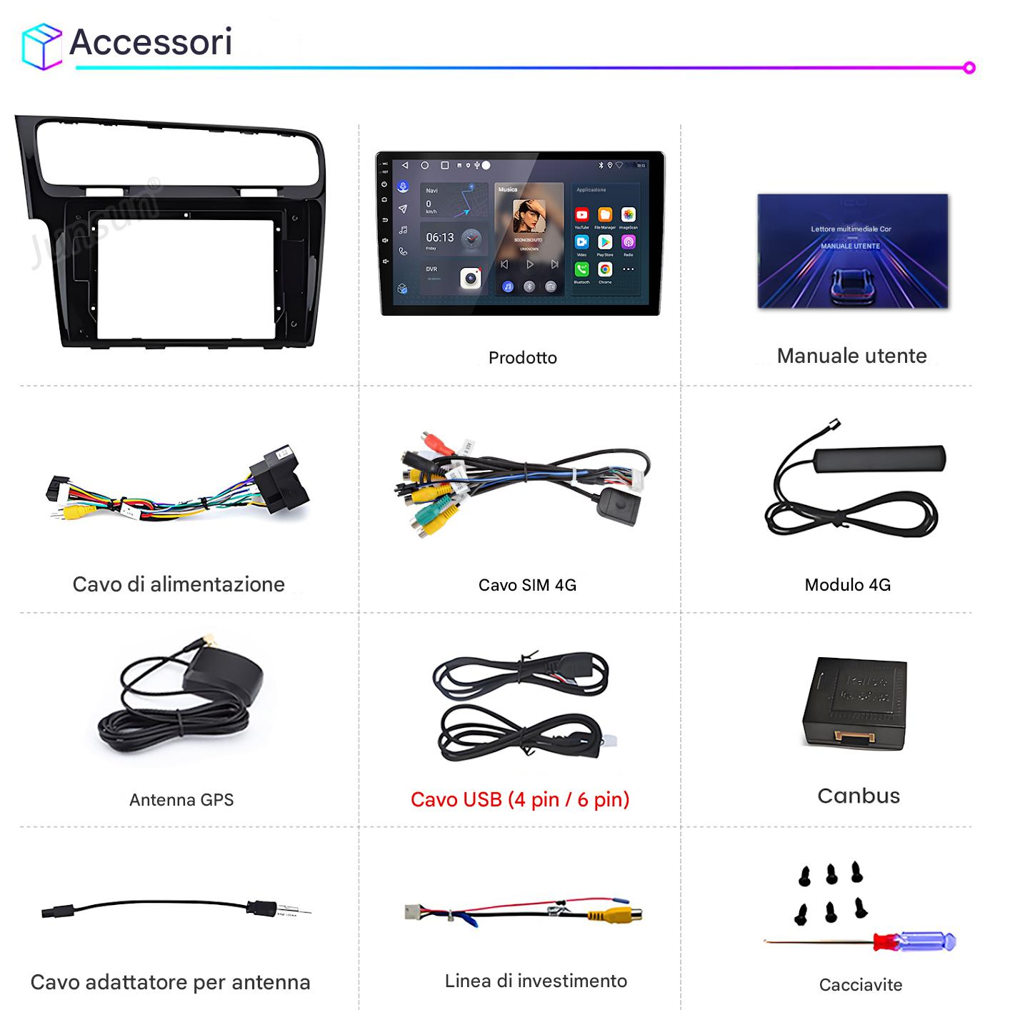 Accessori: Mascherina, schermo, manuale, cavi, antenne, modulo, Canbus, viti.