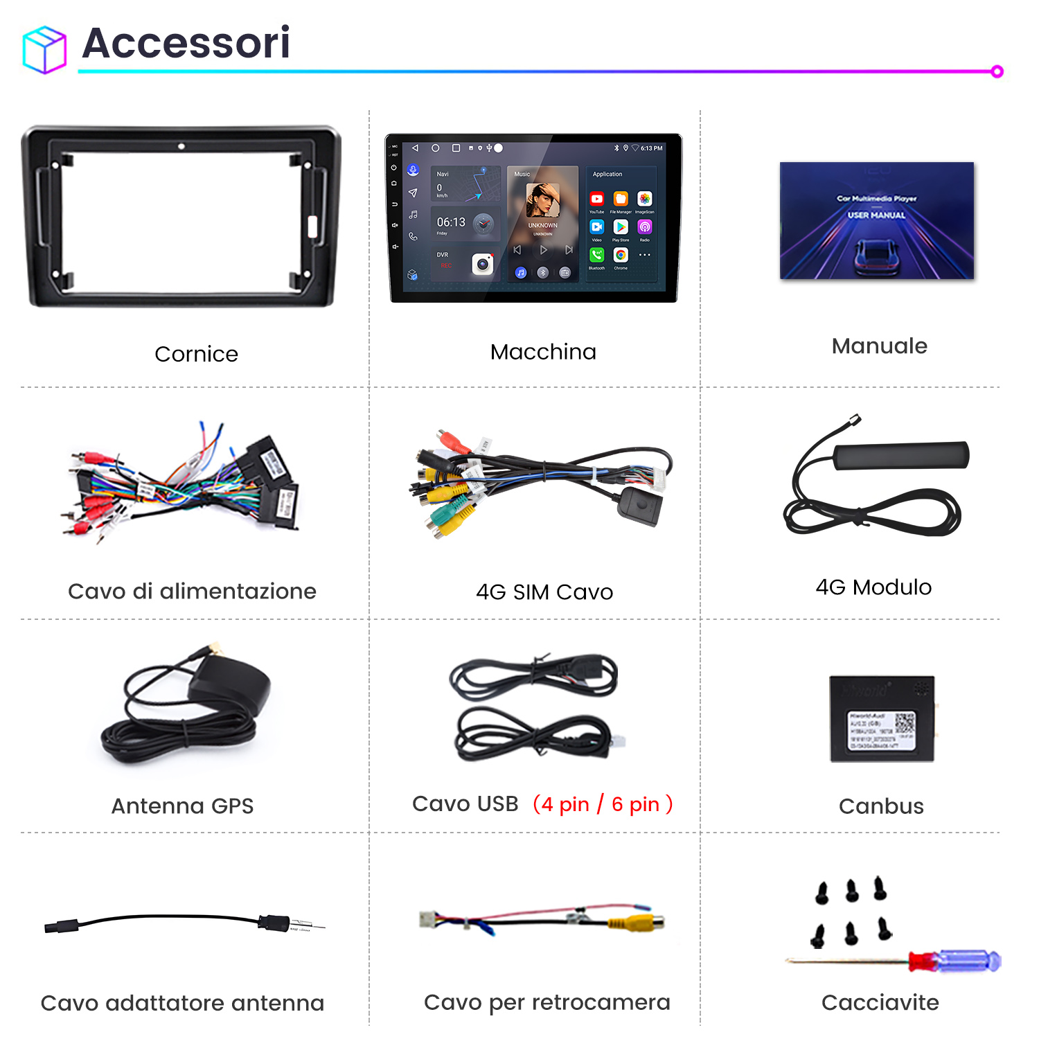 Cornice nera, schermo autoradio, manuale, vari cavi e accessori.