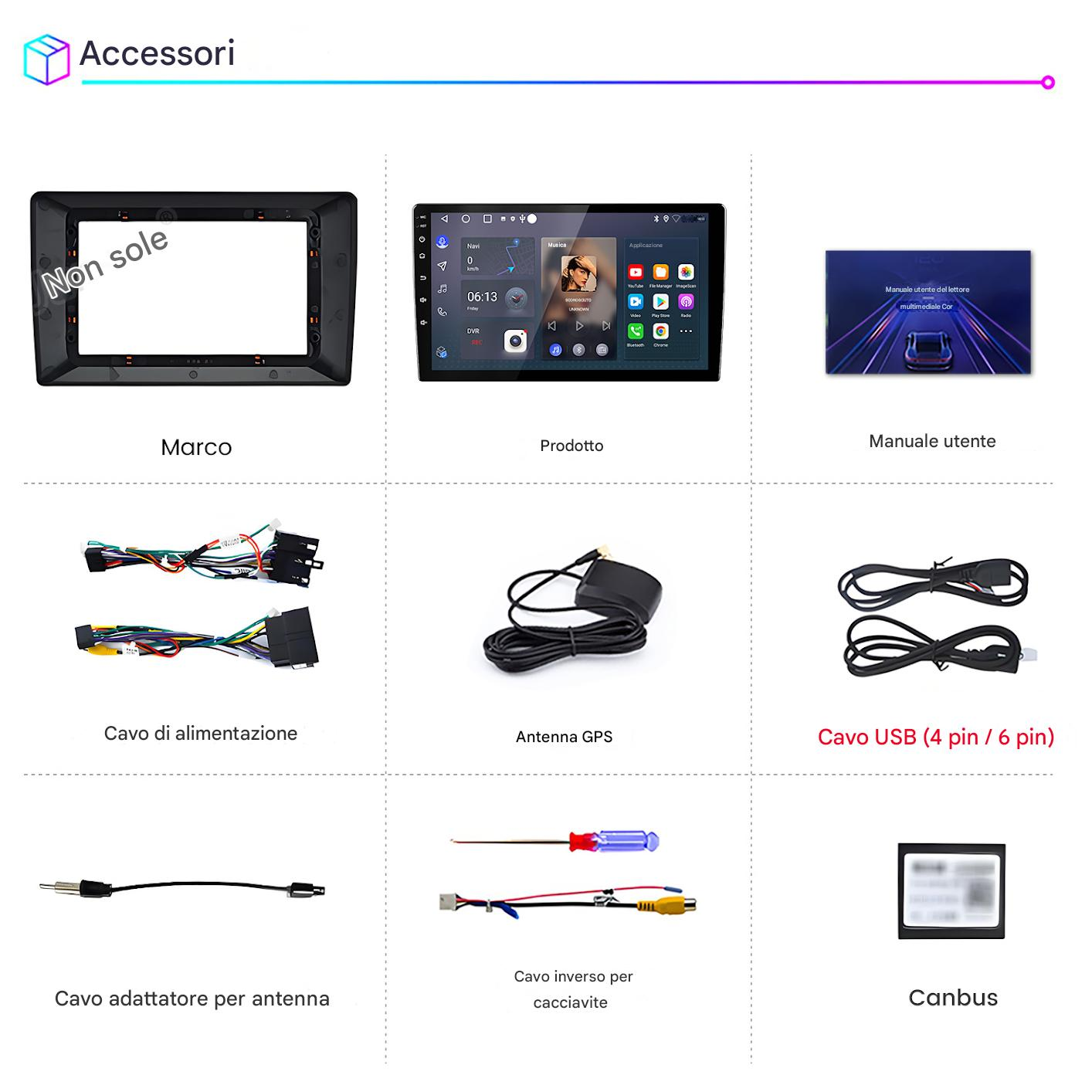 Accessori auto: mascherina, schermo, manuale, cavi, antenna GPS, cavi USB, adattatore, cavo telecamera, Canbus.