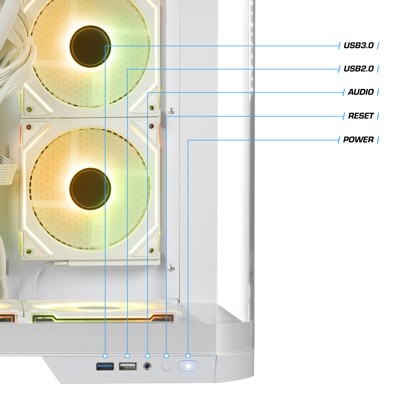 Weißes Computergehäuse mit RGB-Lüftern, beschrifteten USB-, Audio-, Reset-, Stromanschlüssen.