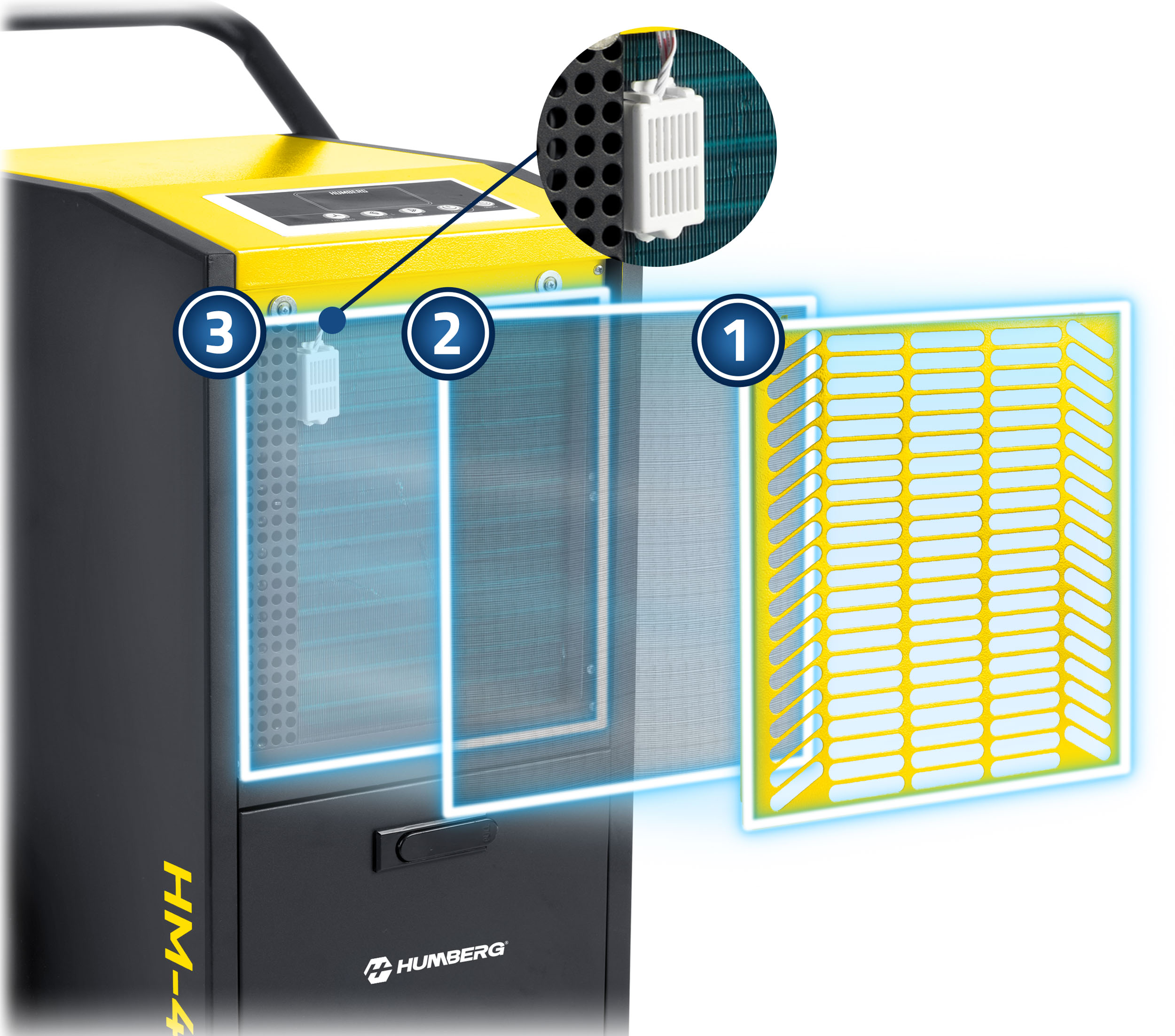 Żółto-czarny osuszacz powietrza z podświetlonymi filtrami i elementami.