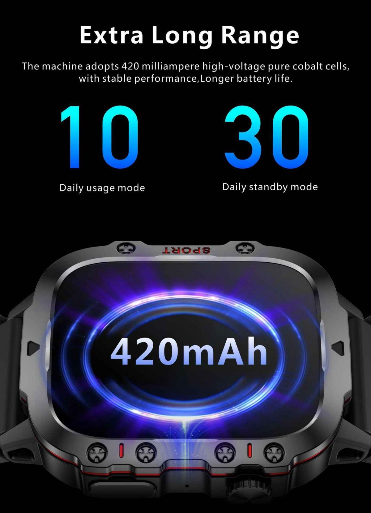 Smartwatch mit Text "Extra Long Range". Zeigt 10 tägliche Nutzung, 30 Standby. 420mAh Akku.