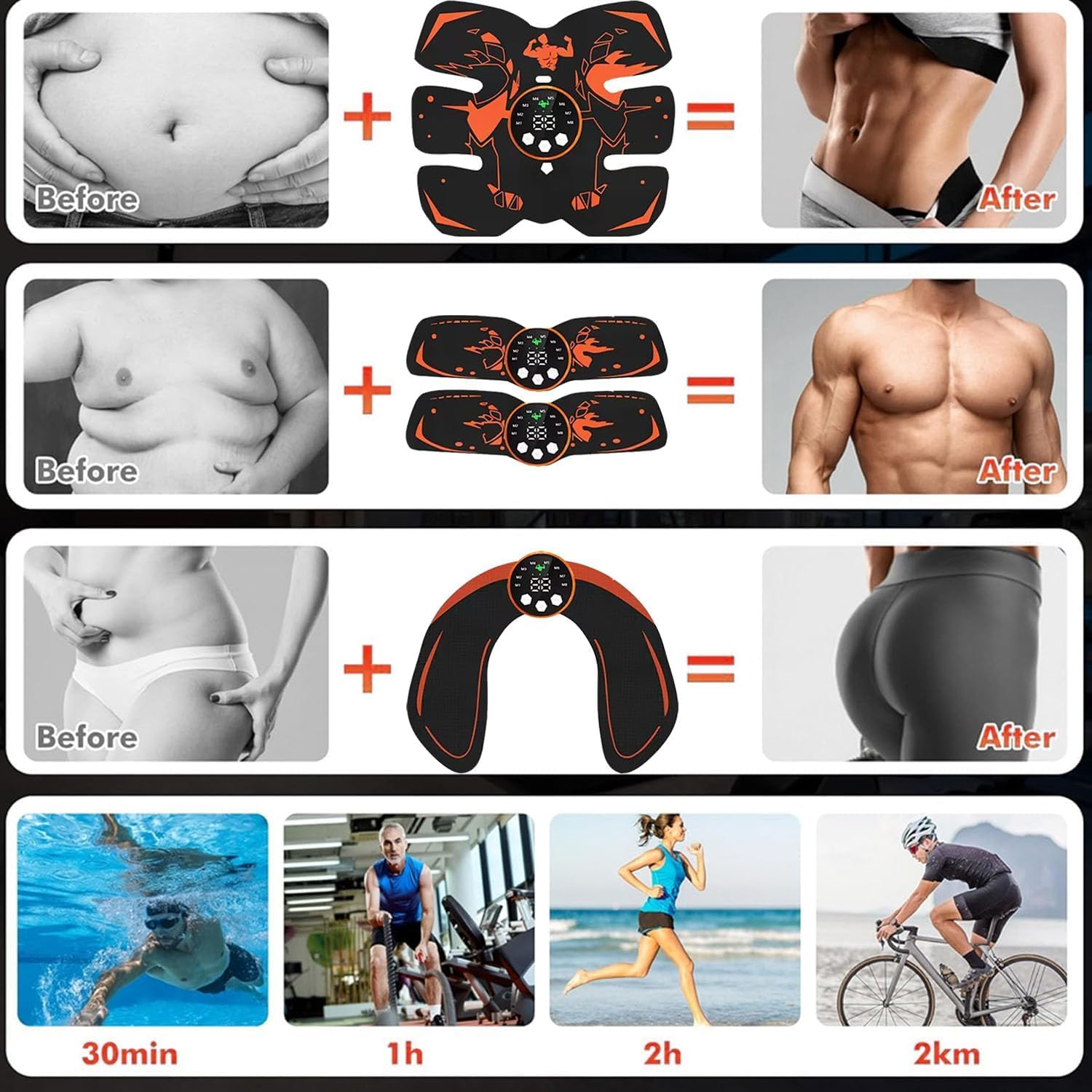 Vorher-Nachher-Bilder zeigen Körpertransformation mit EMS-Geräten und Sport.