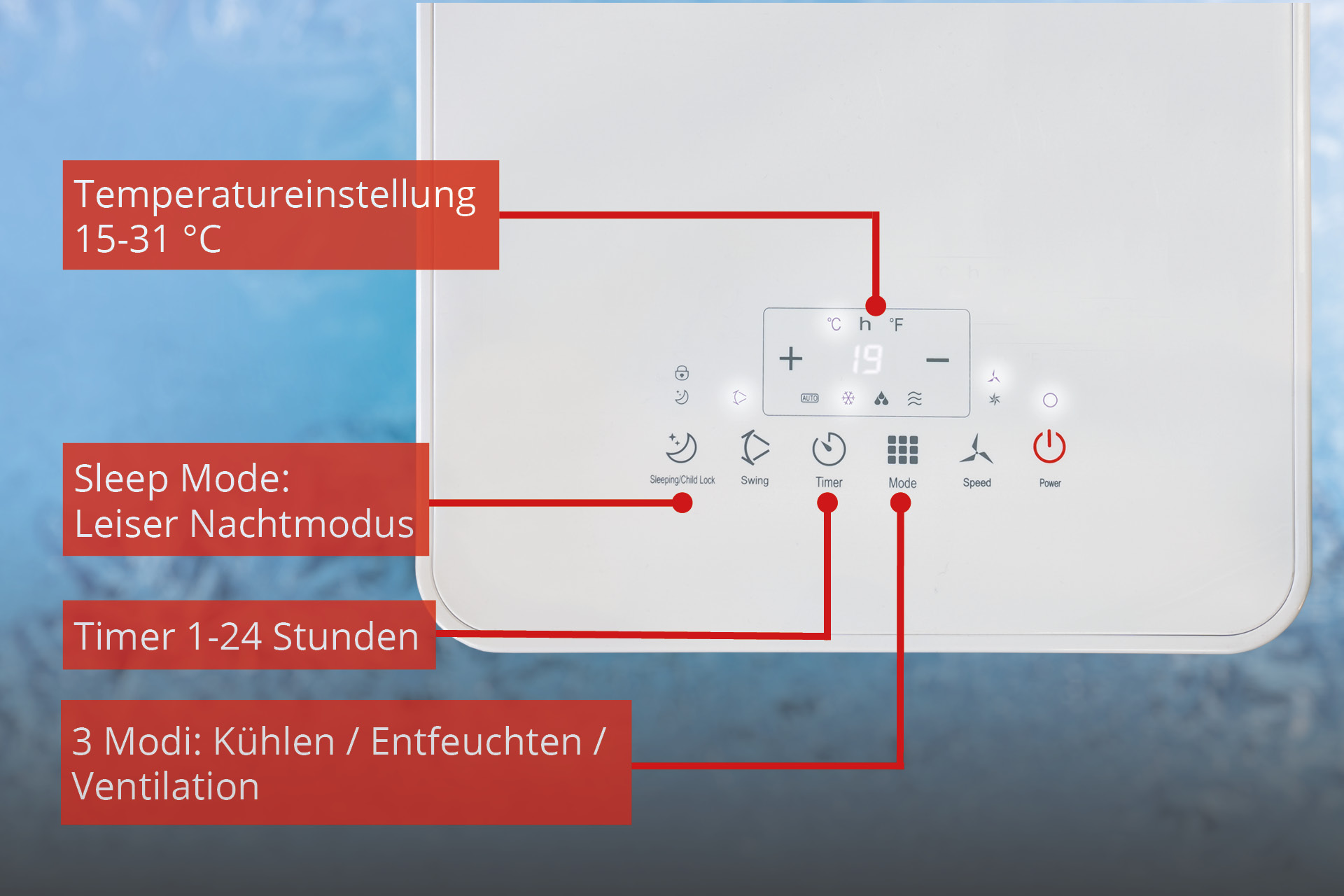 Bedienfeld eines Klimageräts mit Temperatur, Sleep Mode, Timer und Modi.