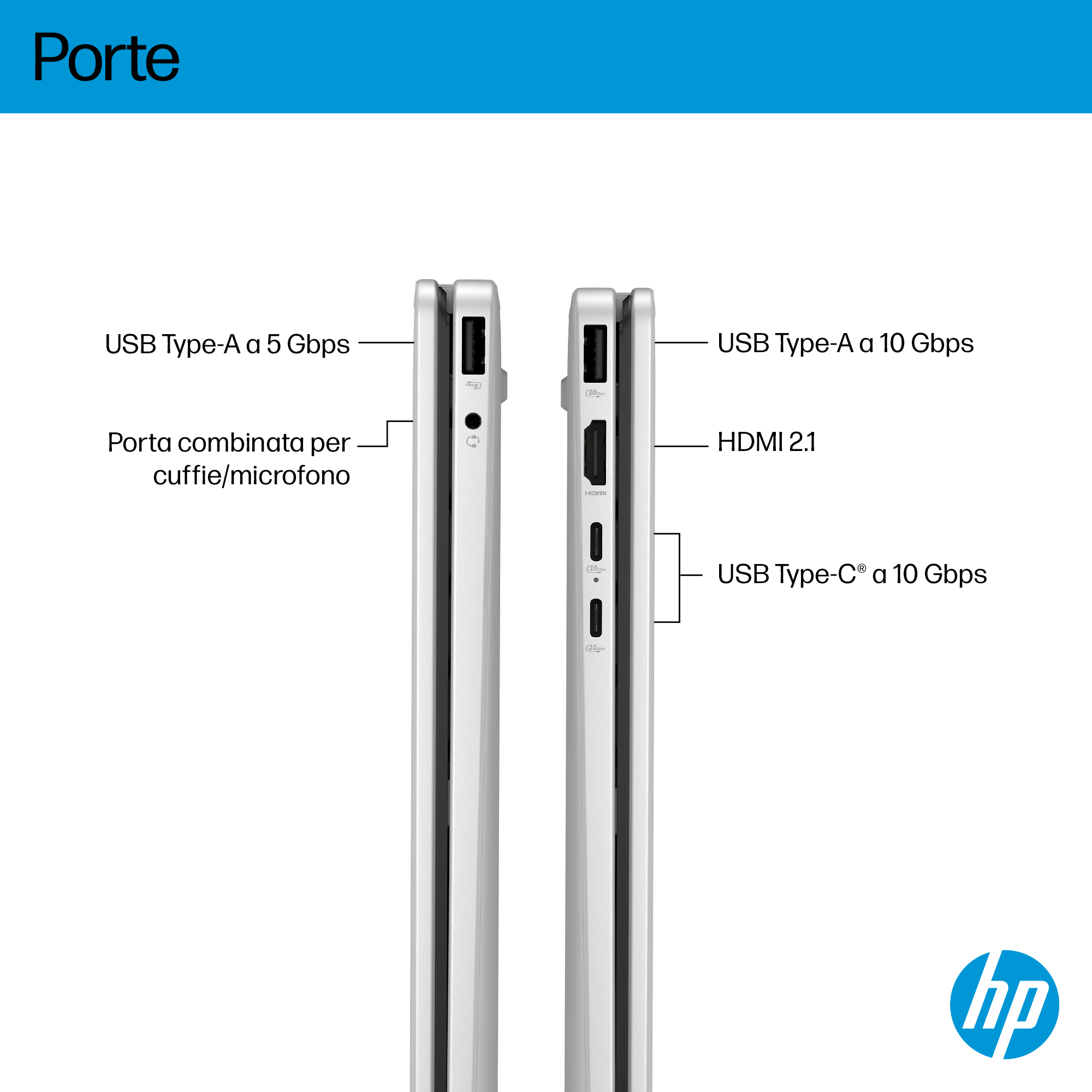 Vista laterale del laptop con porte: USB-A (5/10 Gbps), jack combinato, HDMI 2.1, USB-C (10 Gbps).
