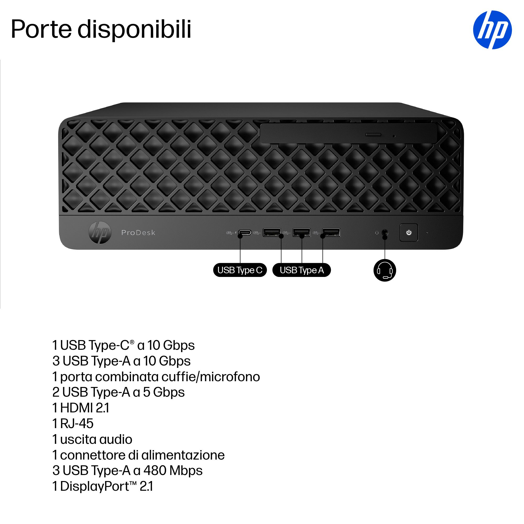 Pannello frontale PC HP ProDesk con porte: USB-C, USB-A, jack audio, pulsante di accensione.